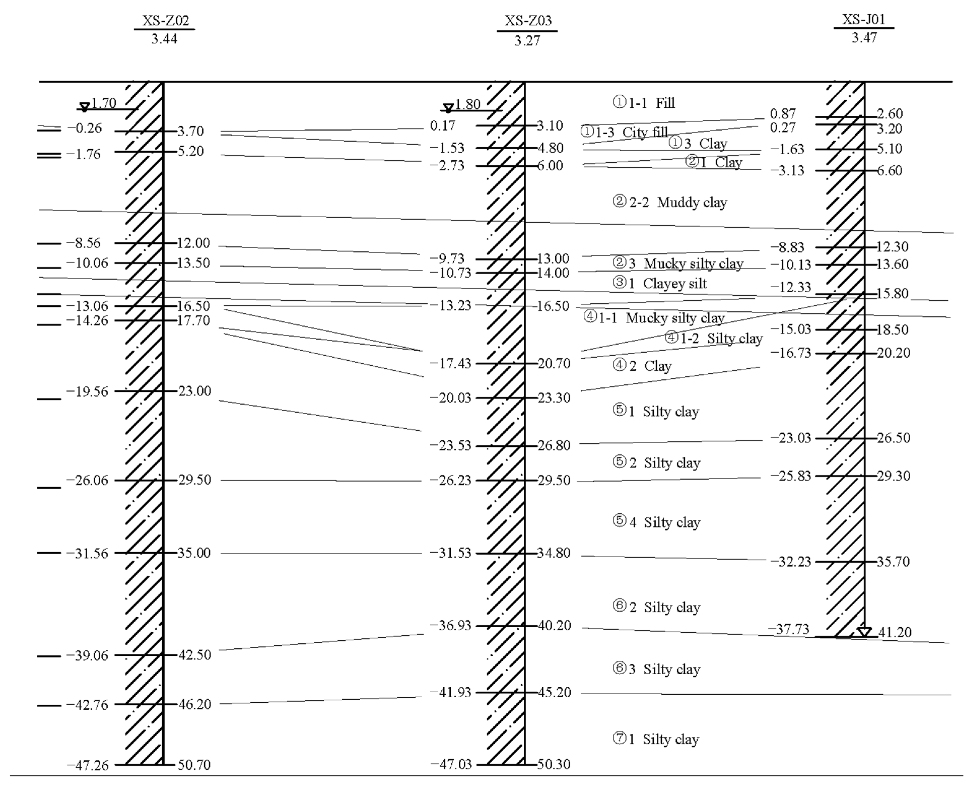 Sustainability 15 00543 g010