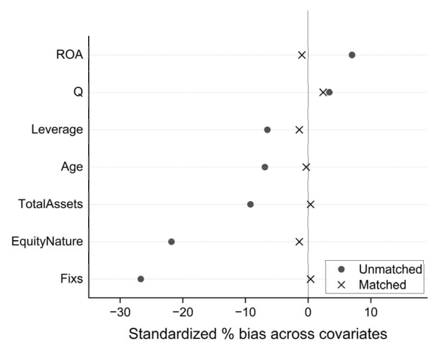 Sustainability 15 00549 g002 Sustainability 15 00549 g002
