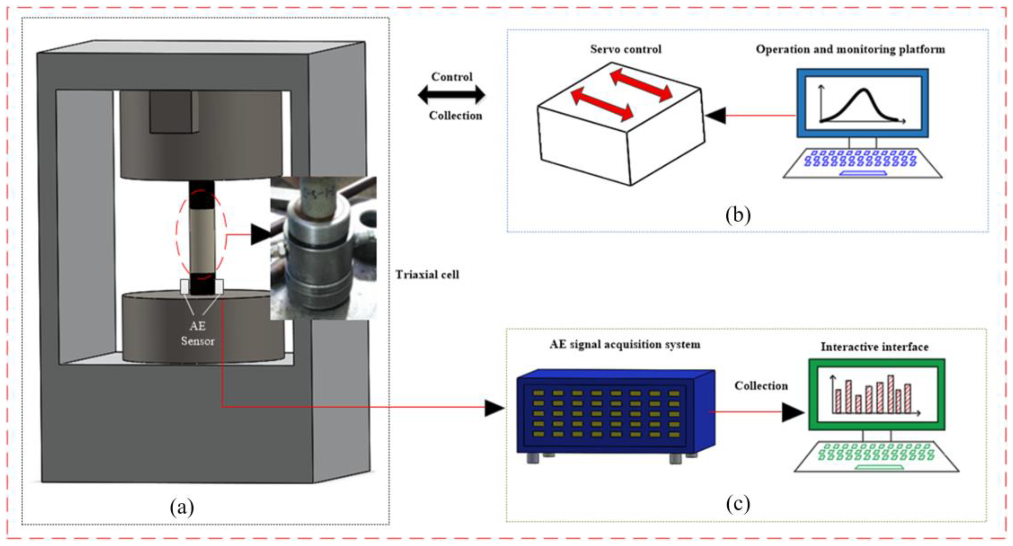 Sustainability 15 00552 g002 Sustainability 15 00552 g002