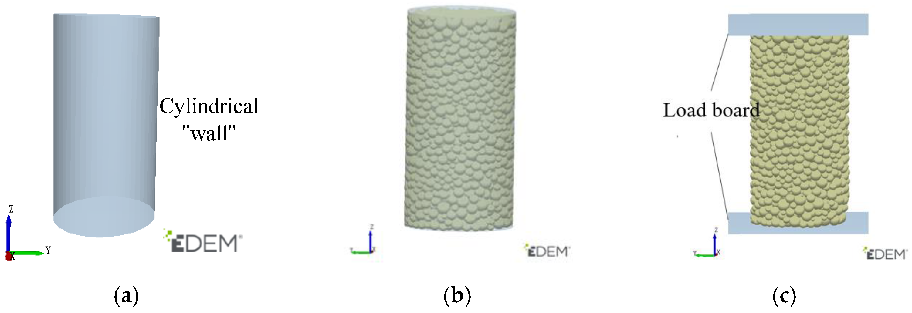 Sustainability 15 00552 g003 Sustainability 15 00552 g003