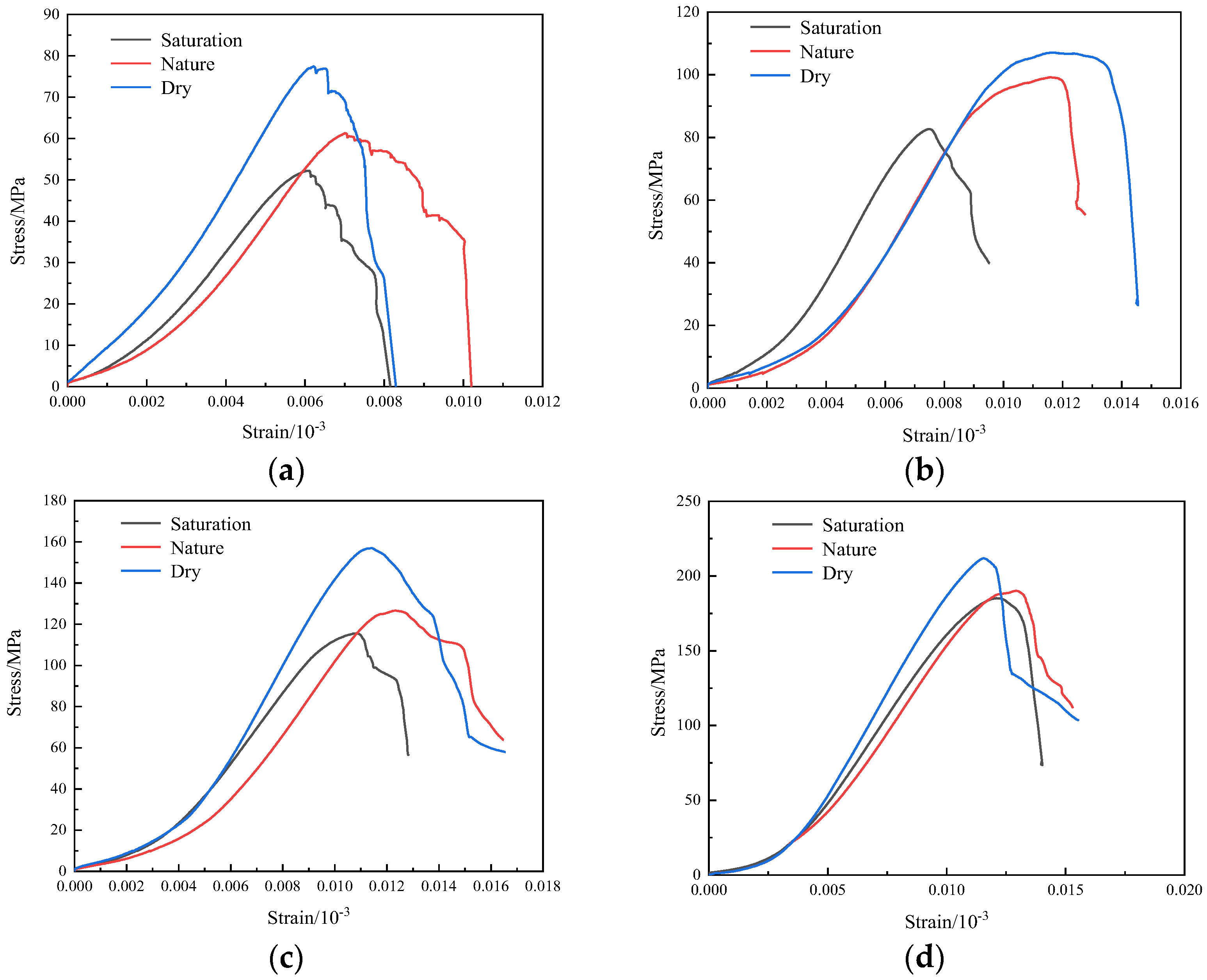 Sustainability 15 00552 g005 Sustainability 15 00552 g005