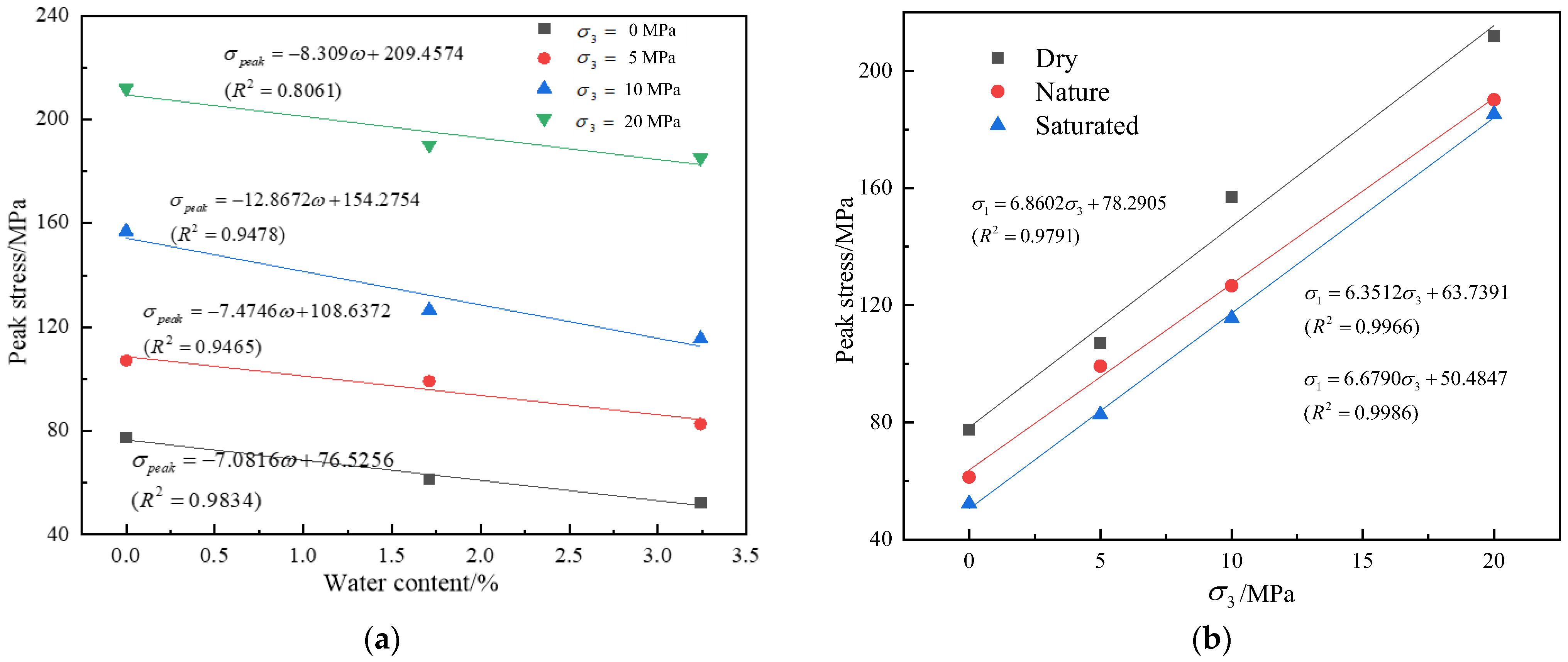 Sustainability 15 00552 g006 Sustainability 15 00552 g006