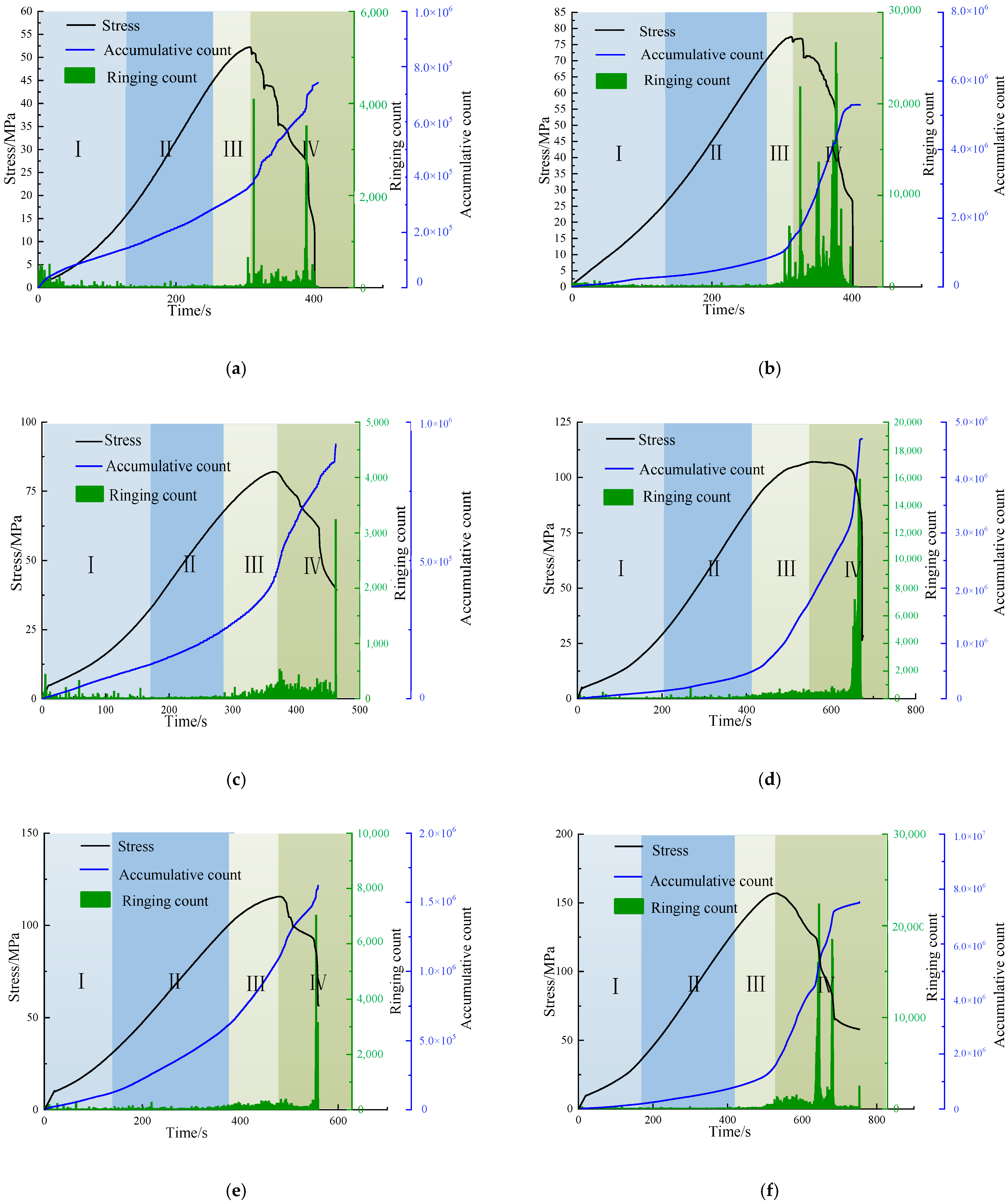 Sustainability 15 00552 g007a Sustainability 15 00552 g007a