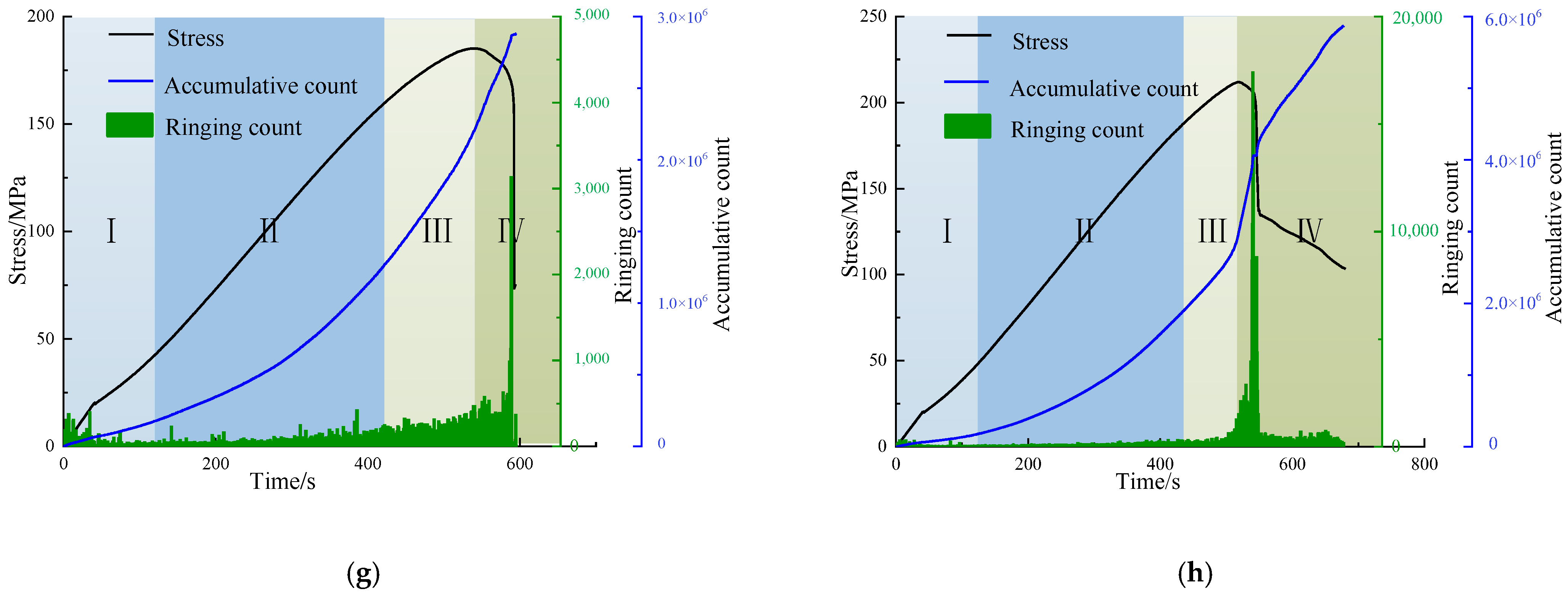 Sustainability 15 00552 g007b Sustainability 15 00552 g007b
