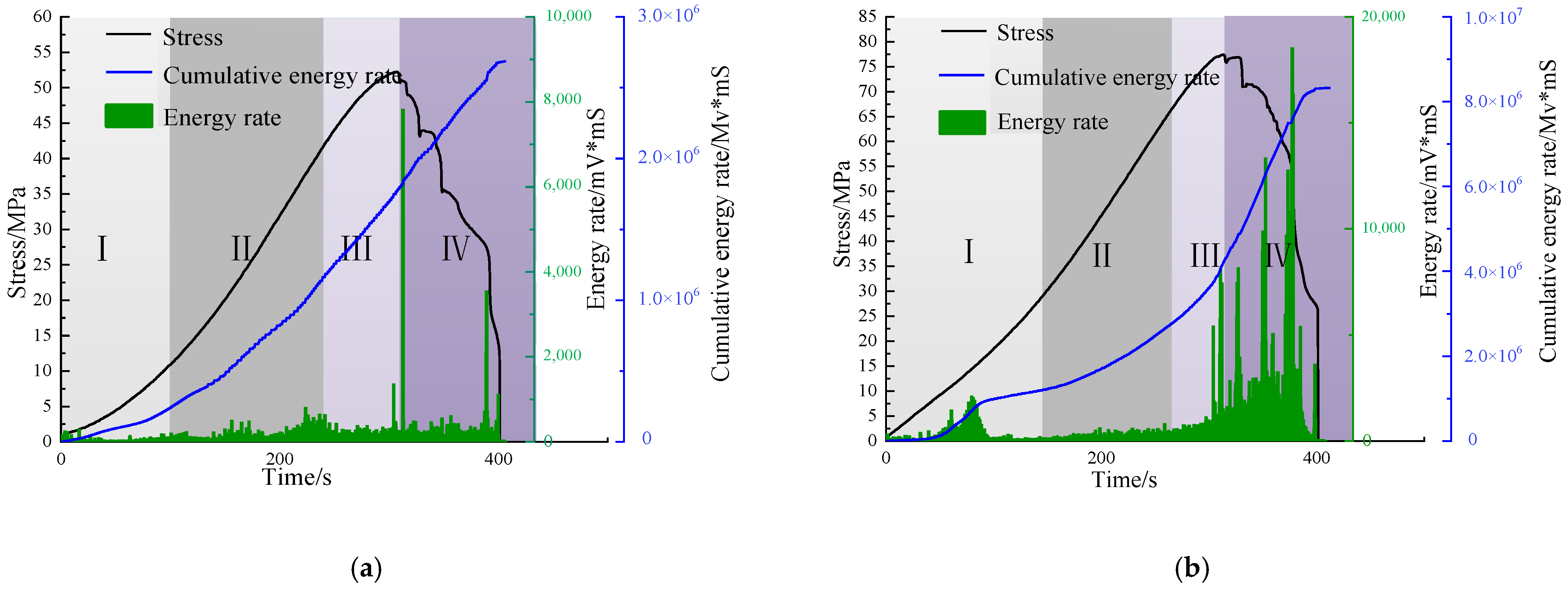 Sustainability 15 00552 g008a Sustainability 15 00552 g008a