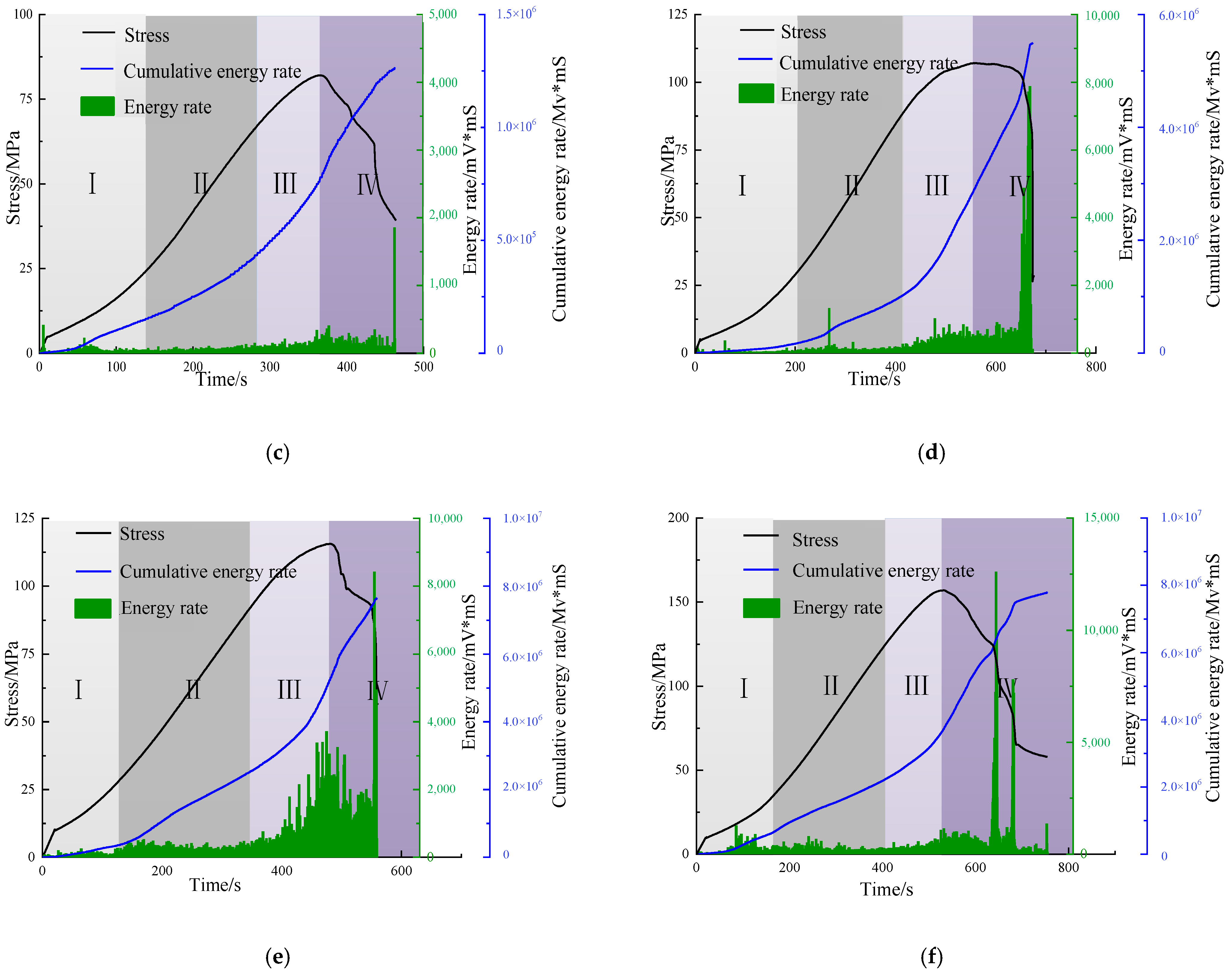 Sustainability 15 00552 g008b Sustainability 15 00552 g008b