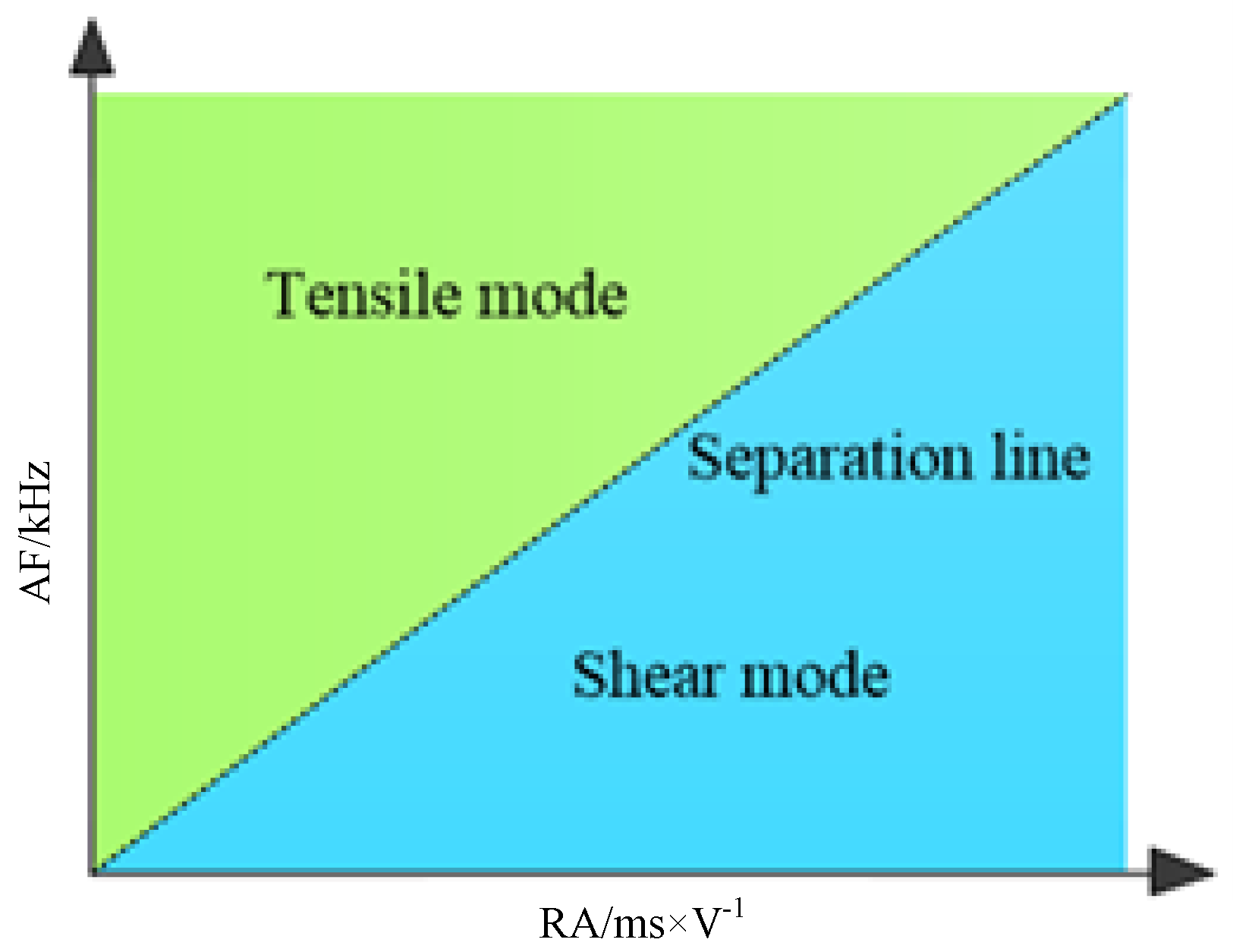 Sustainability 15 00552 g009 Sustainability 15 00552 g009