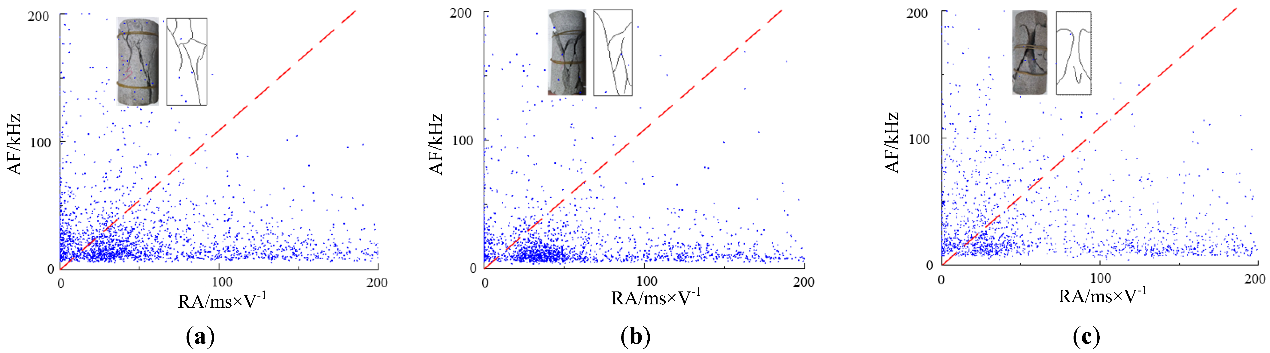 Sustainability 15 00552 g010 Sustainability 15 00552 g010