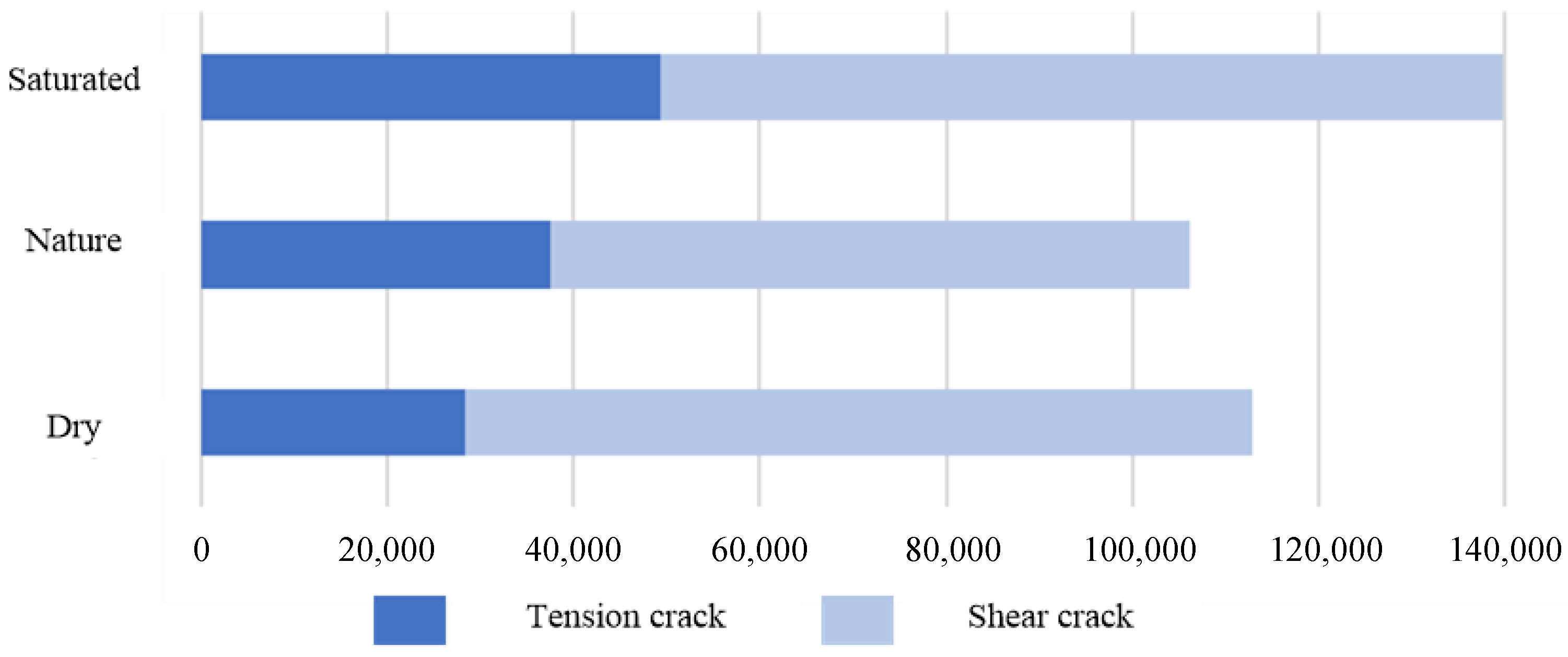 Sustainability 15 00552 g011 Sustainability 15 00552 g011