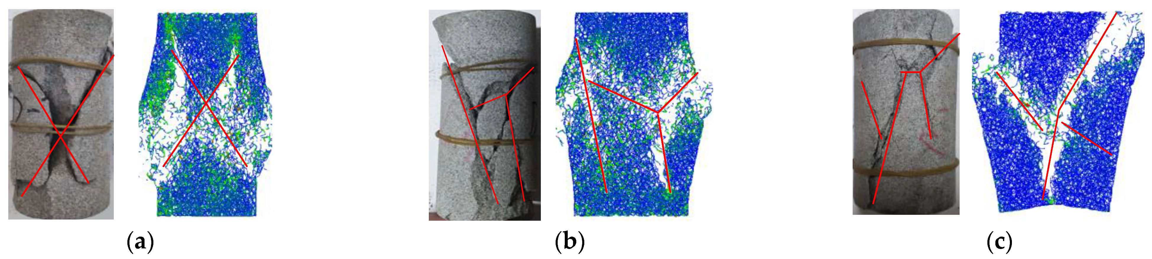 Sustainability 15 00552 g013 Sustainability 15 00552 g013