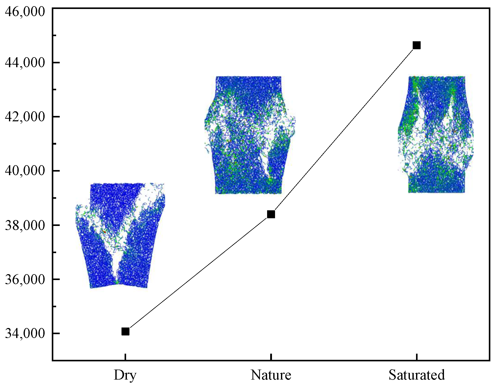 Sustainability 15 00552 g014 Sustainability 15 00552 g014
