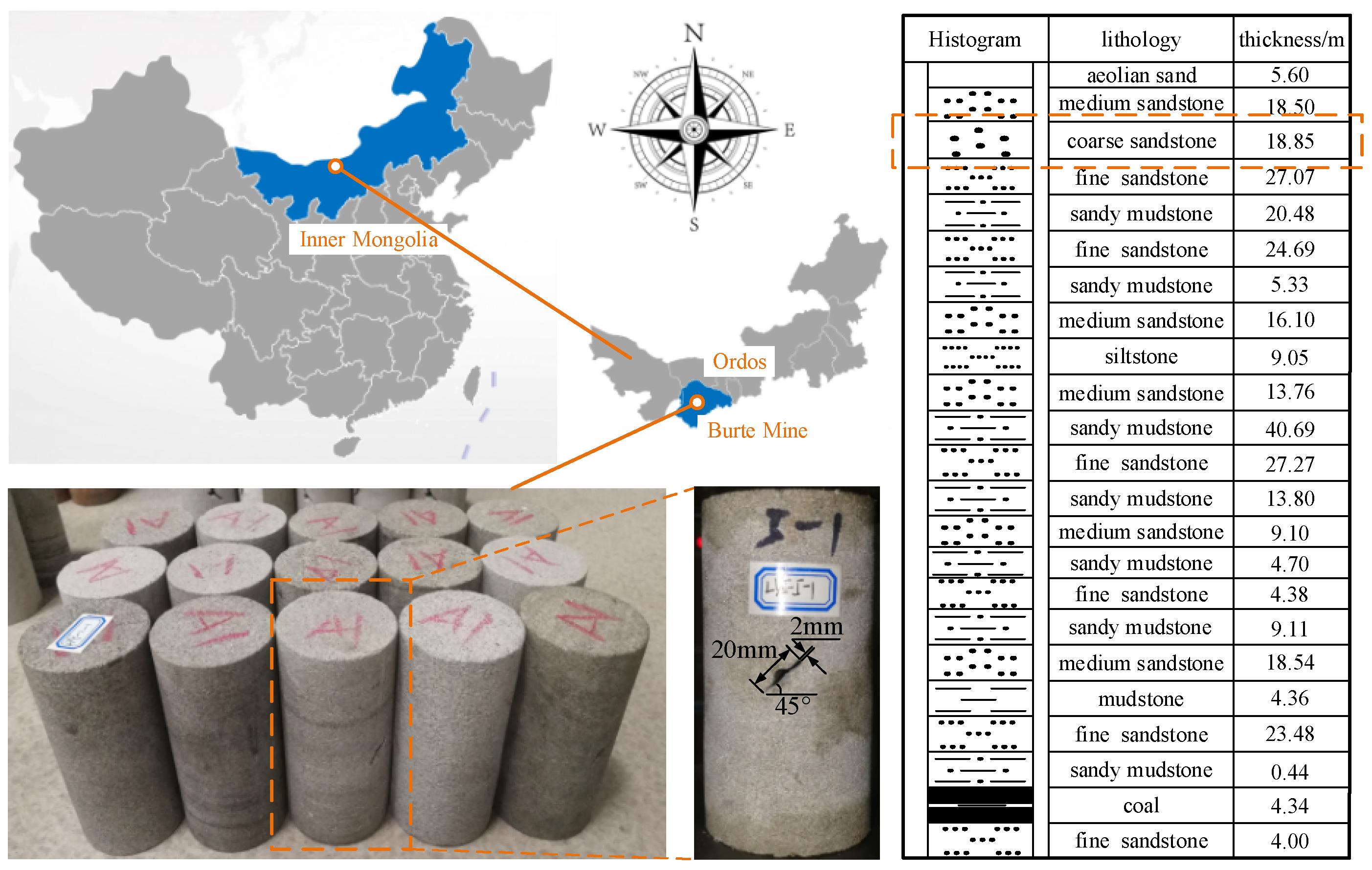 Sustainability 15 00555 g001
