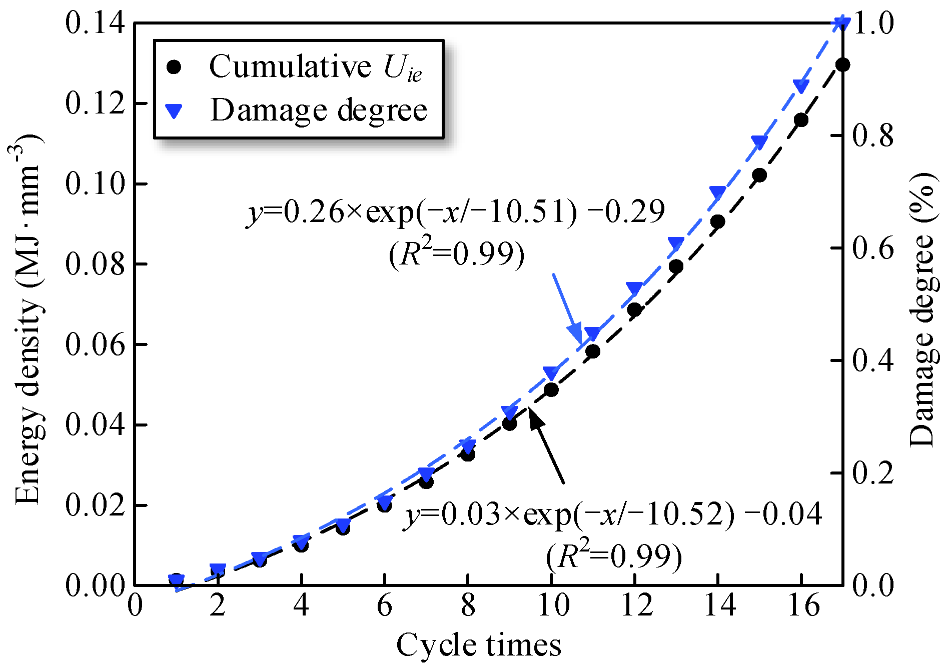 Sustainability 15 00555 g004