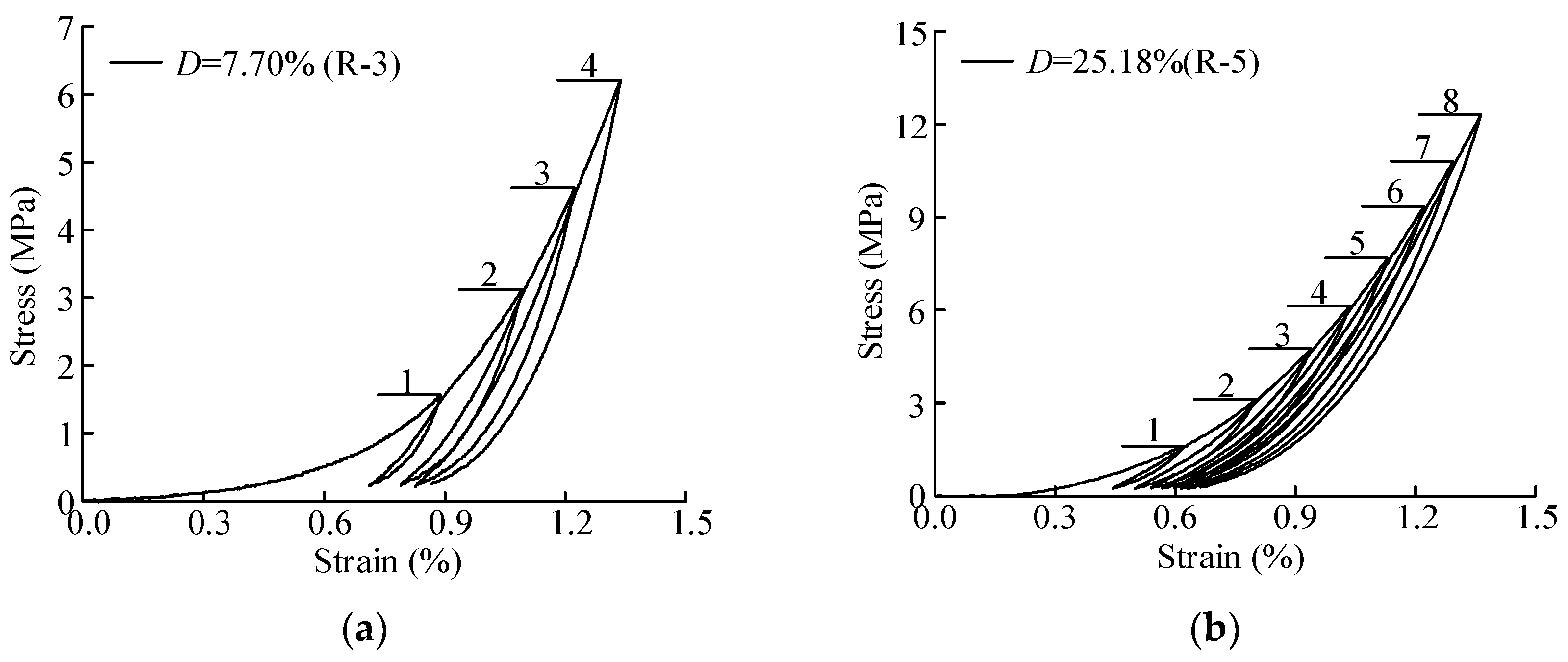 Sustainability 15 00555 g005