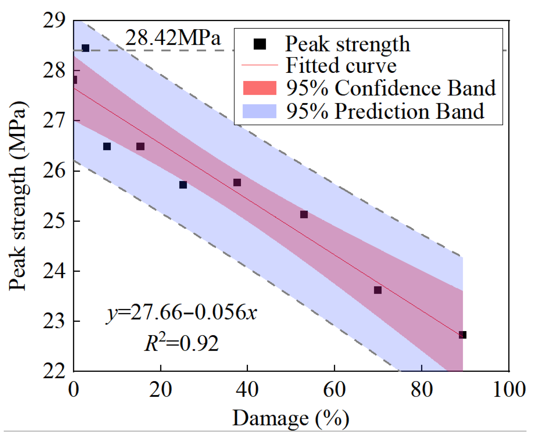 Sustainability 15 00555 g007