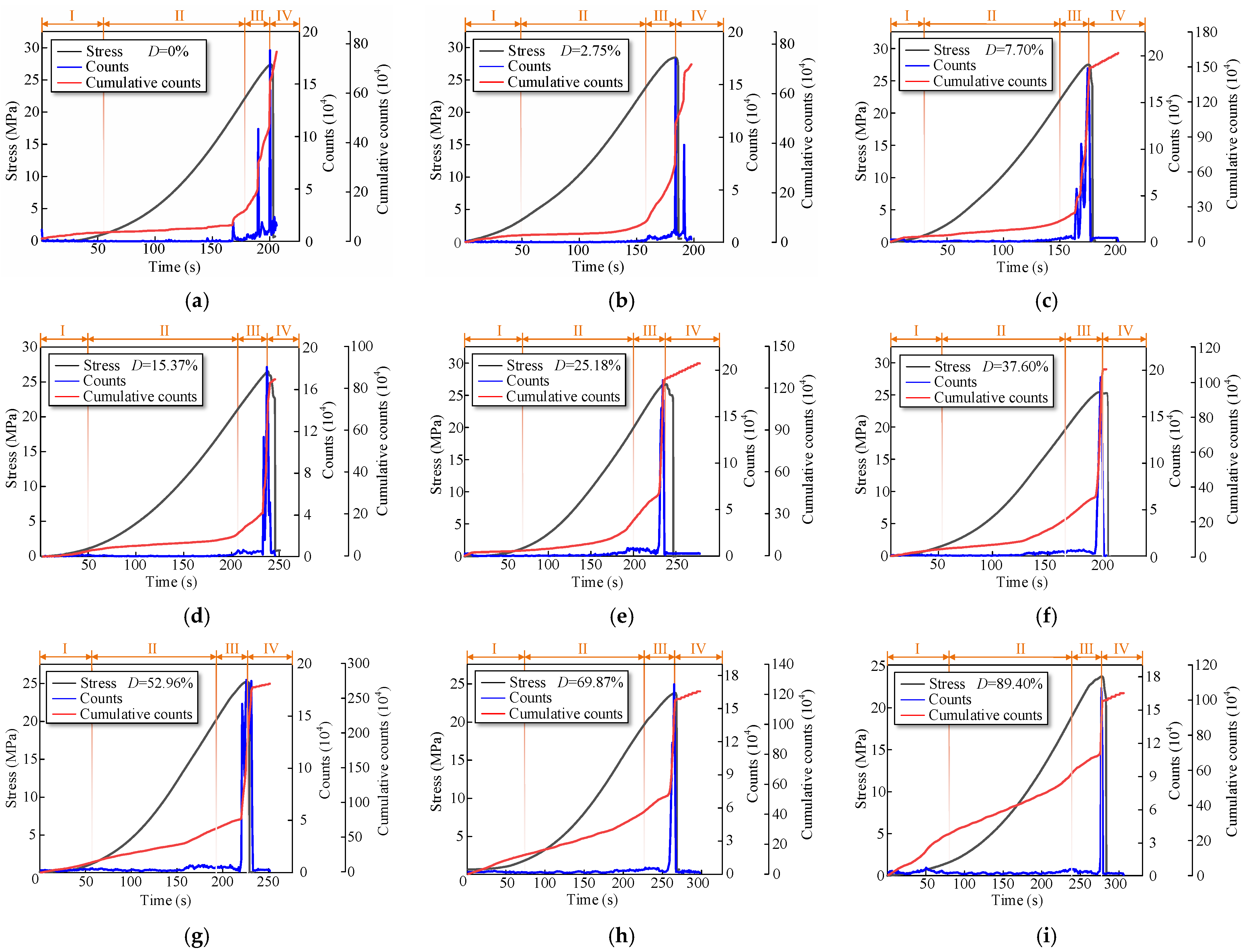 Sustainability 15 00555 g011