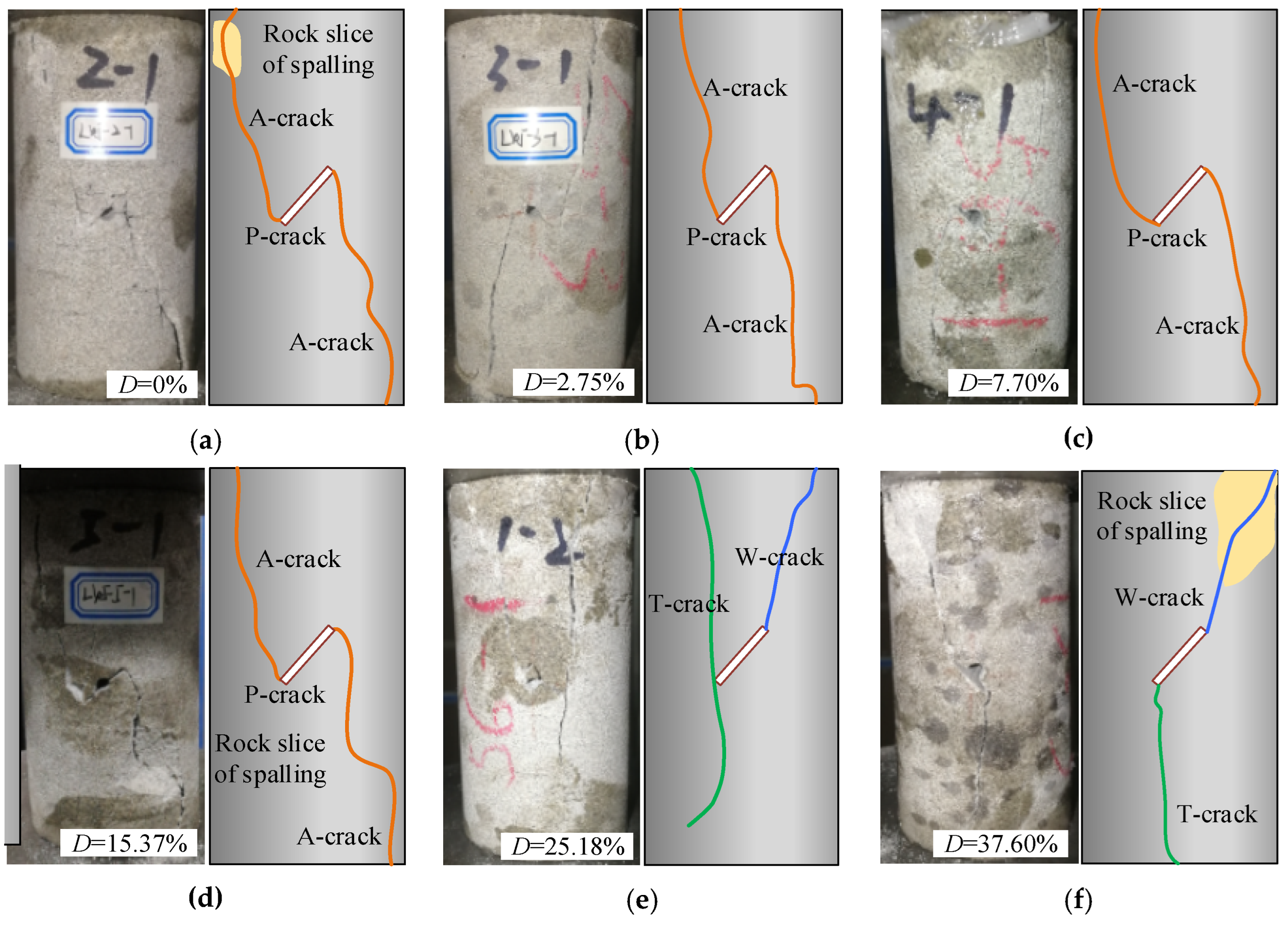 Sustainability 15 00555 g014a