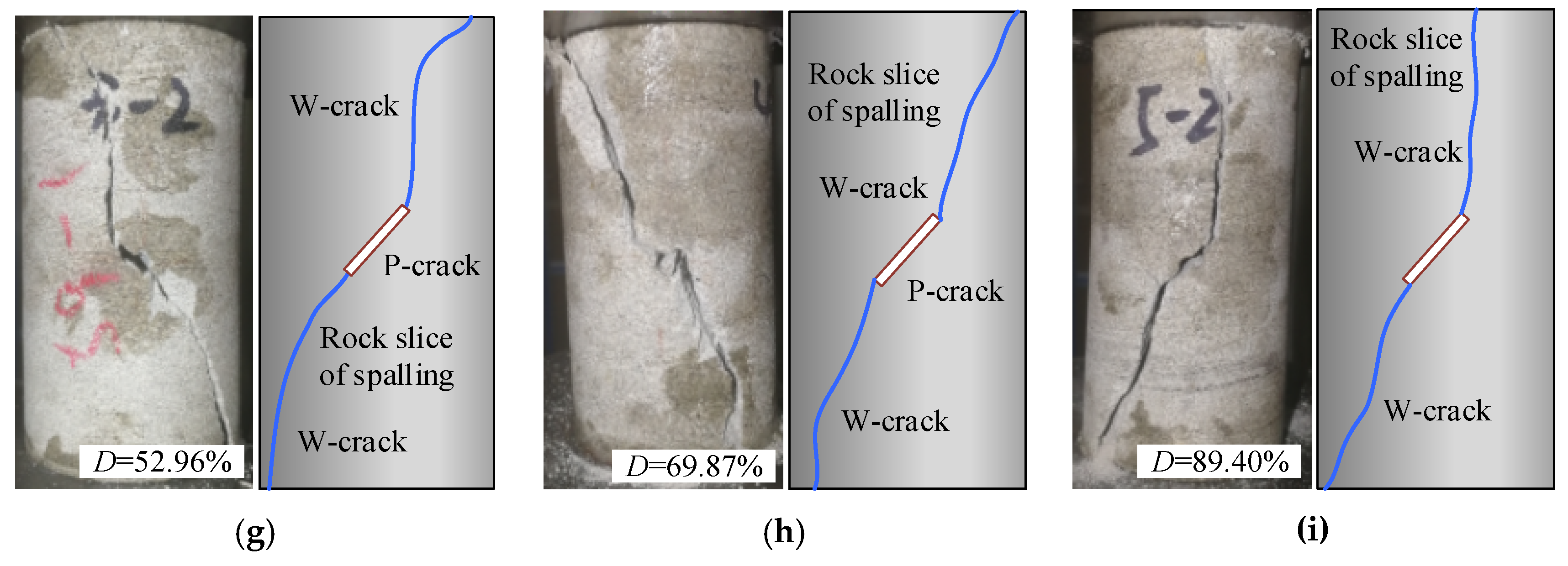 Sustainability 15 00555 g014b