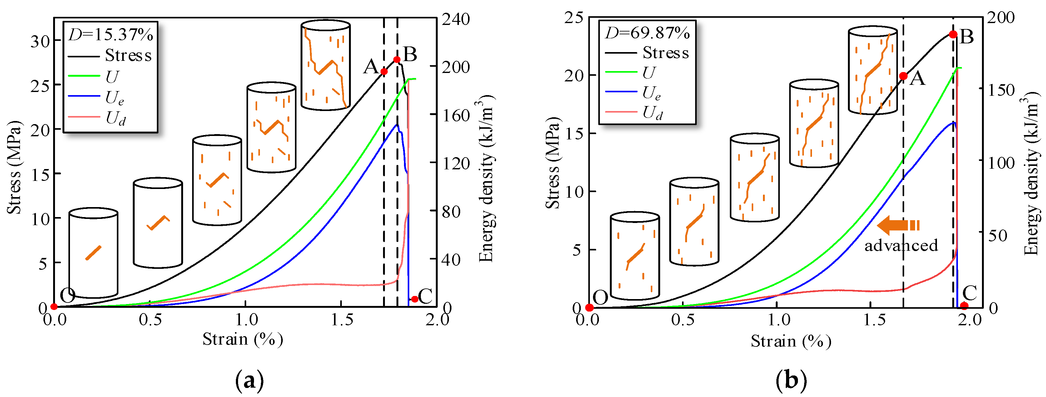 Sustainability 15 00555 g017