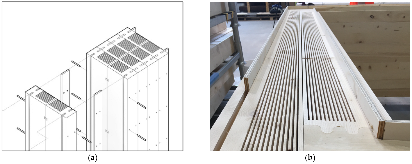 Sustainability 15 00556 g003