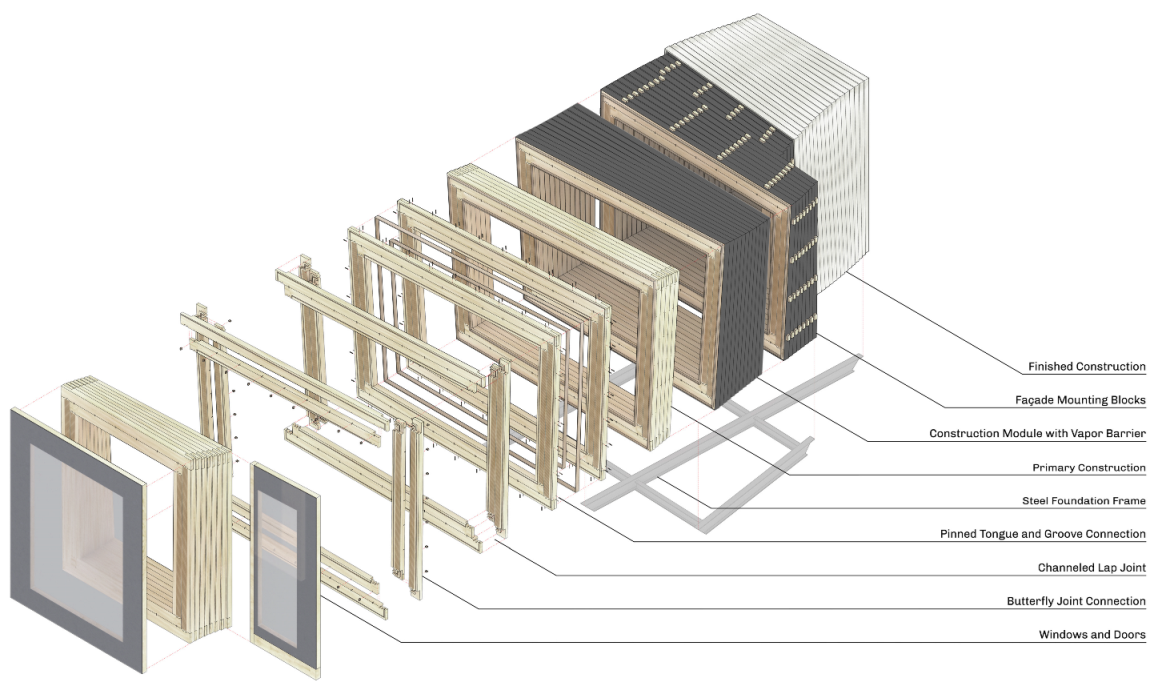 Sustainability 15 00556 g004