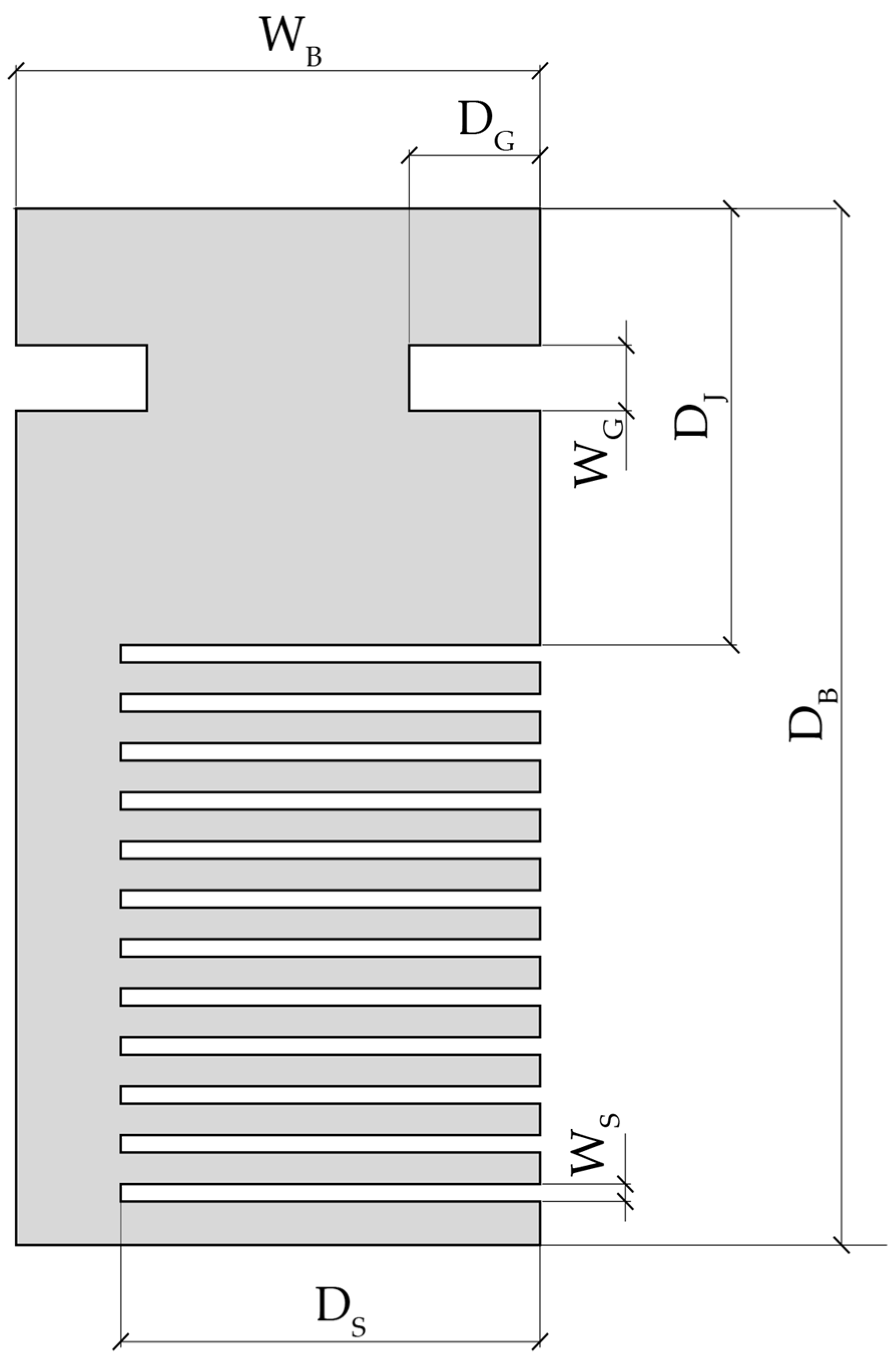 Sustainability 15 00556 g005