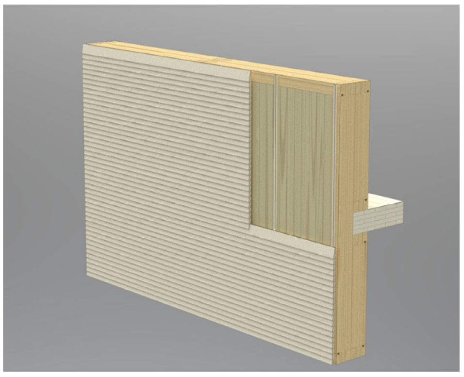 Sustainability 15 00556 g007