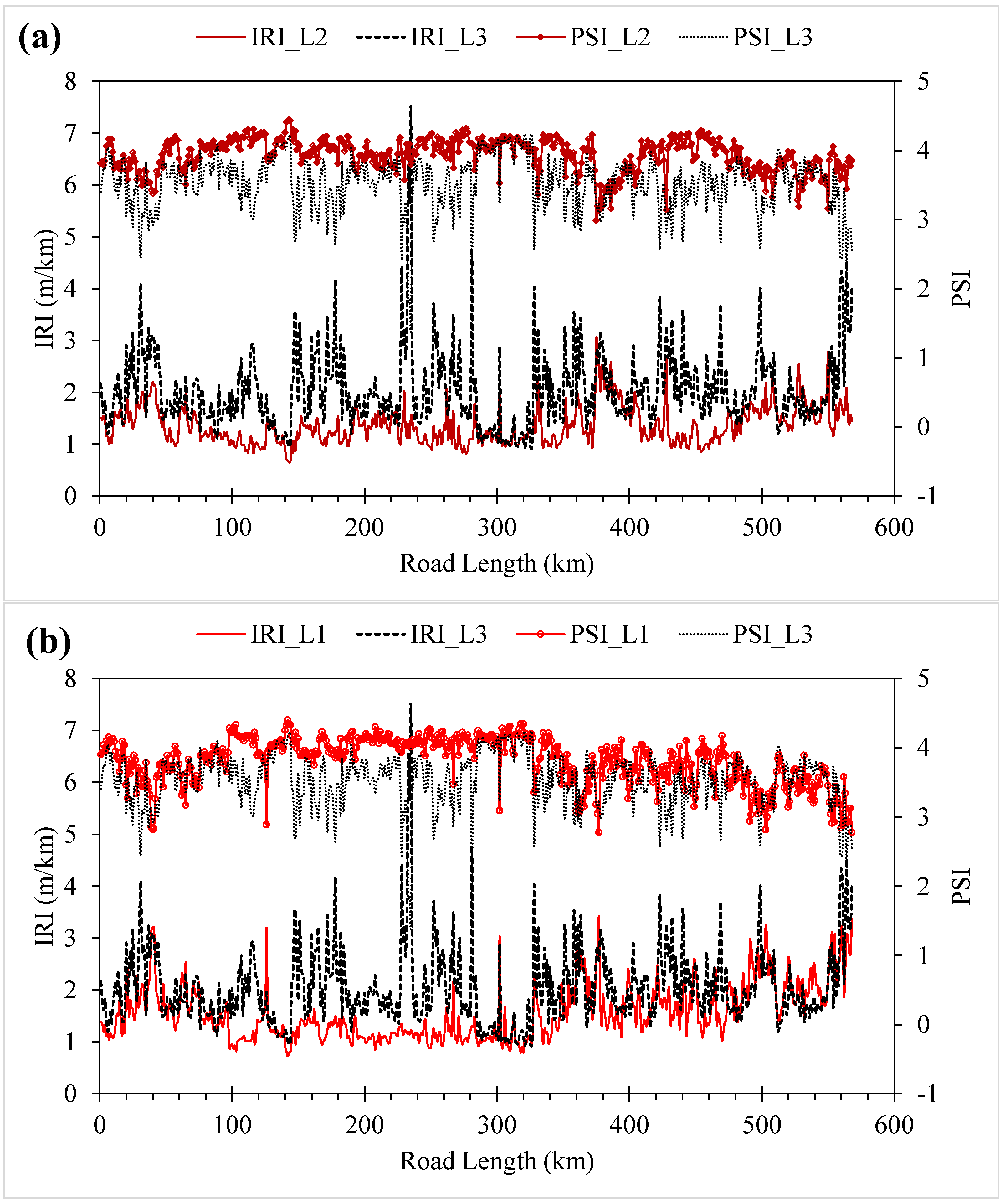 Sustainability 15 00561 g004 Sustainability 15 00561 g004
