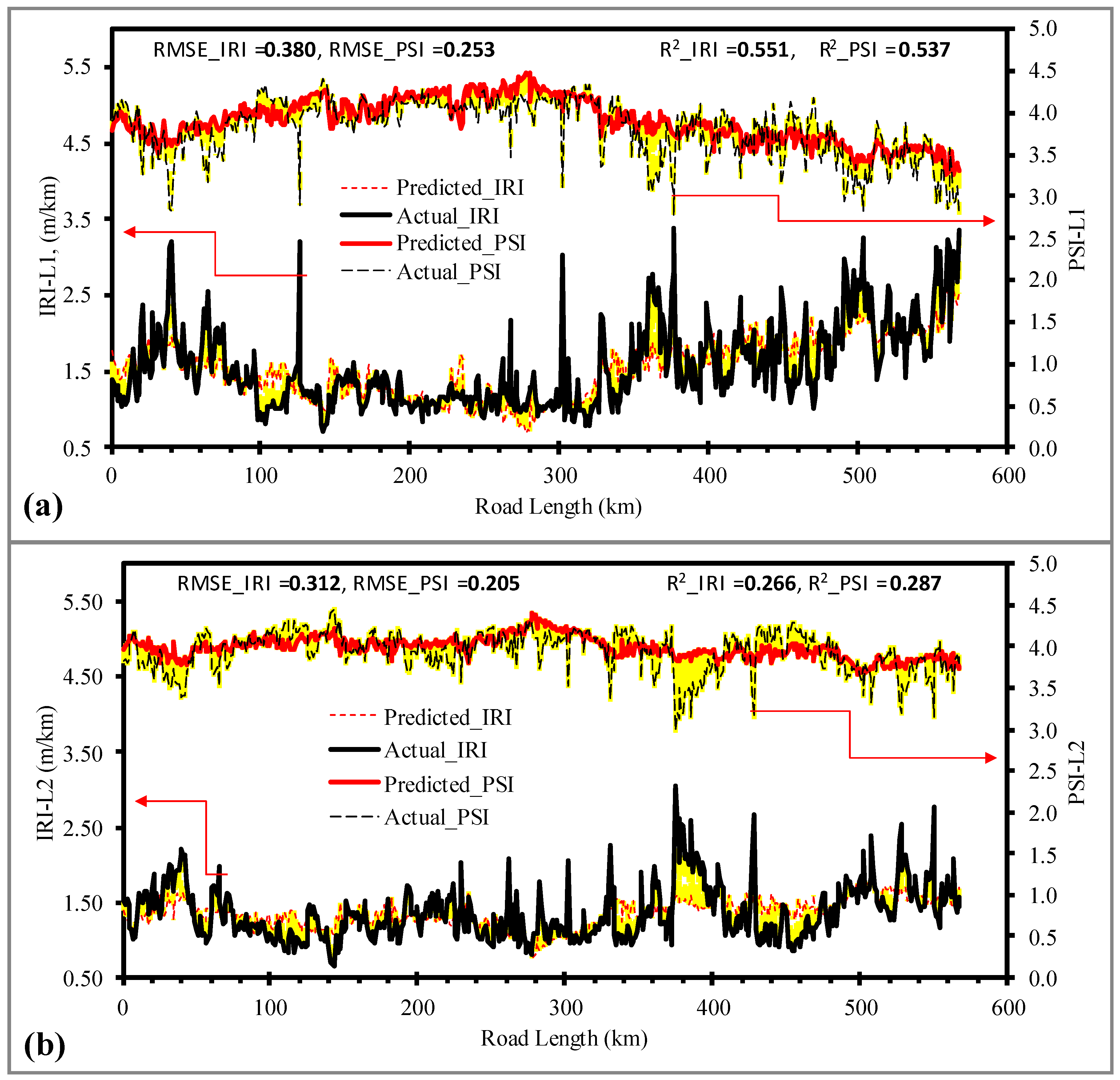 Sustainability 15 00561 g005 Sustainability 15 00561 g005