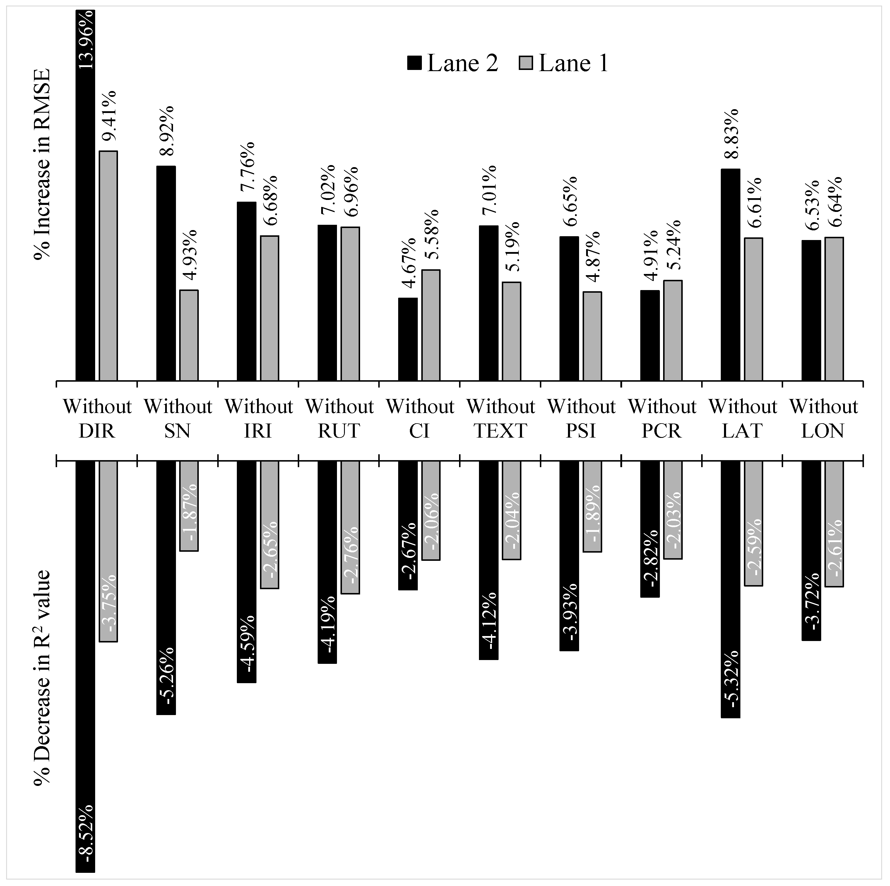 Sustainability 15 00561 g008 Sustainability 15 00561 g008