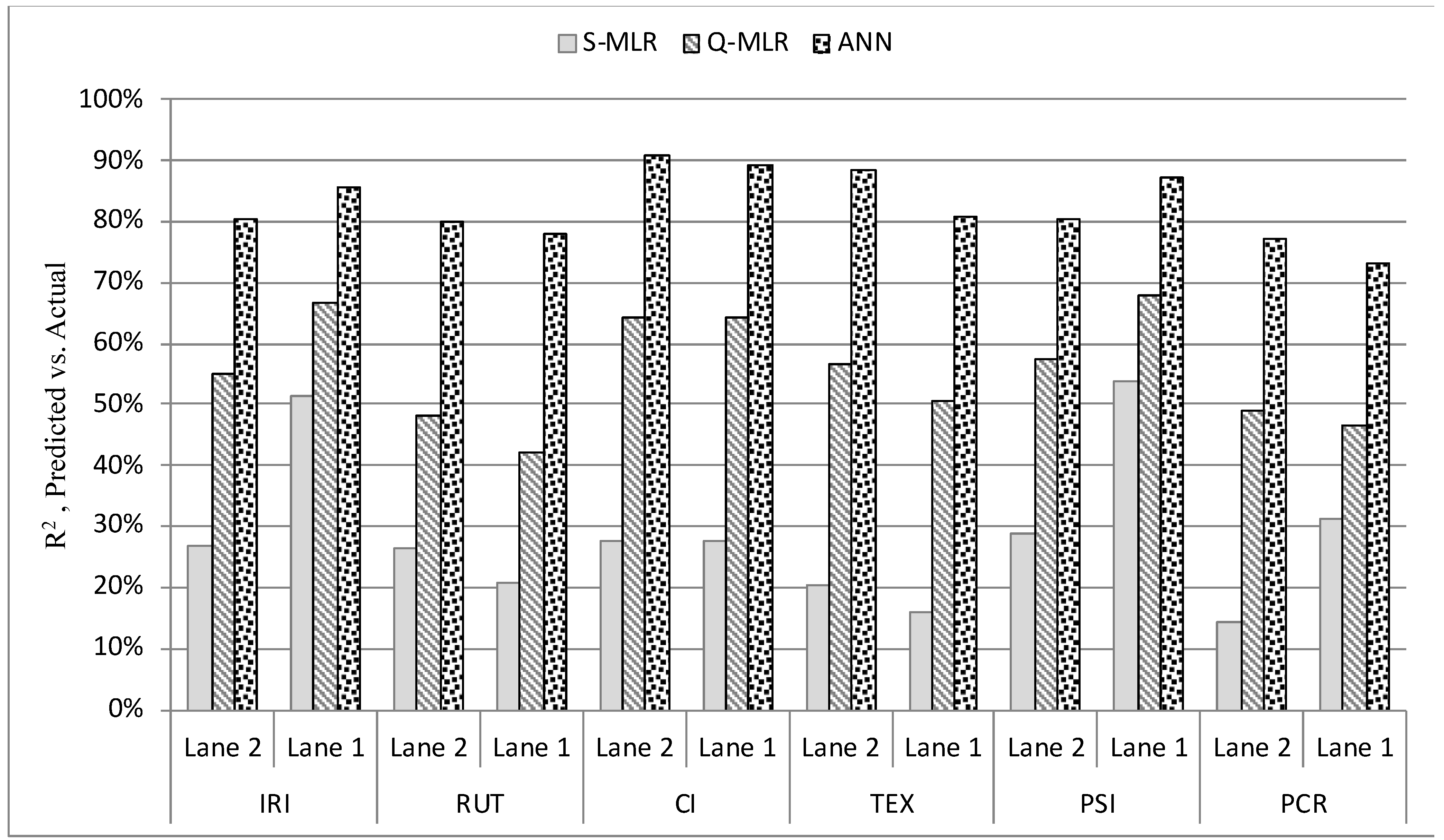 Sustainability 15 00561 g009 Sustainability 15 00561 g009