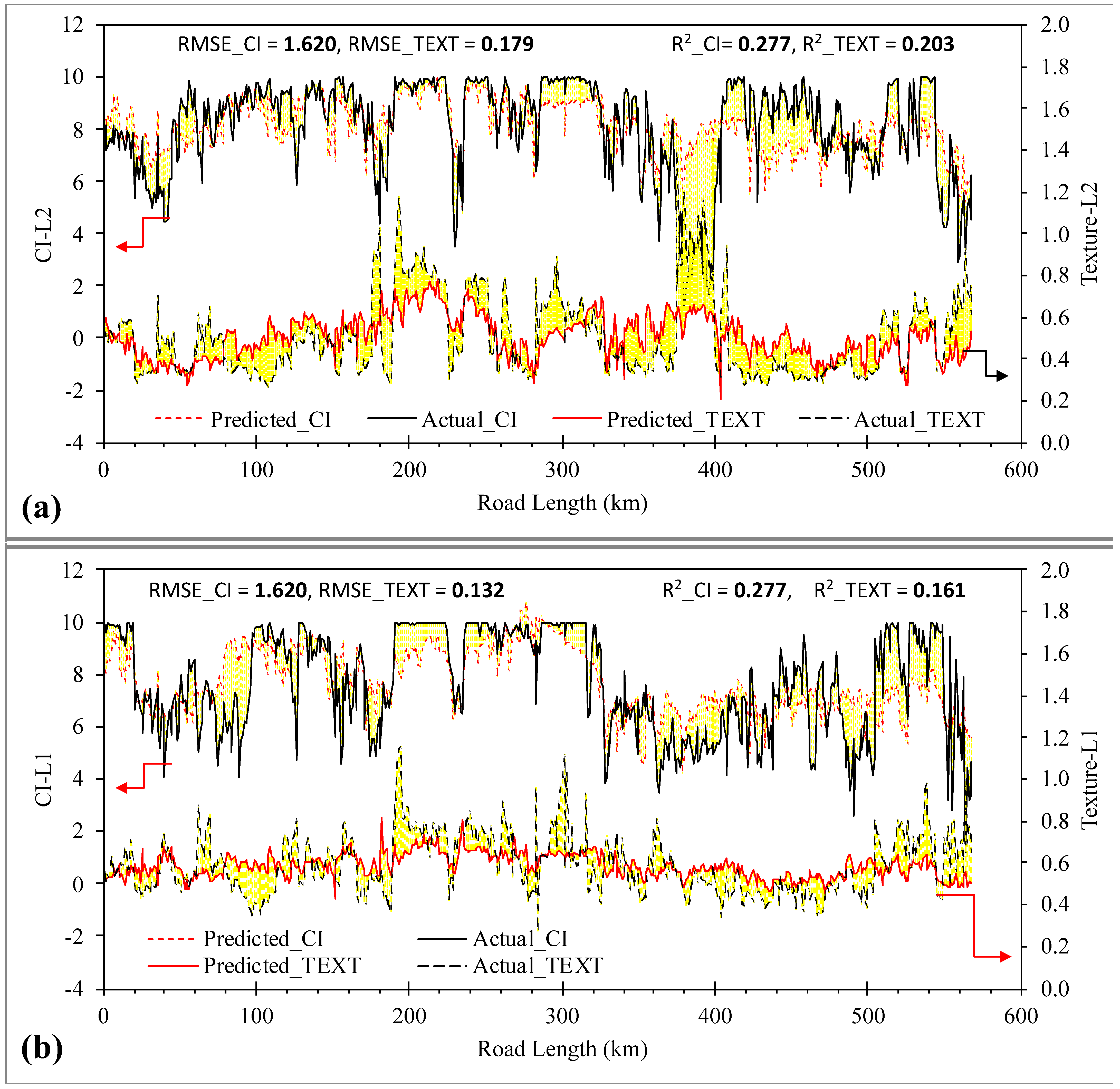 Sustainability 15 00561 g0a2 Sustainability 15 00561 g0a2