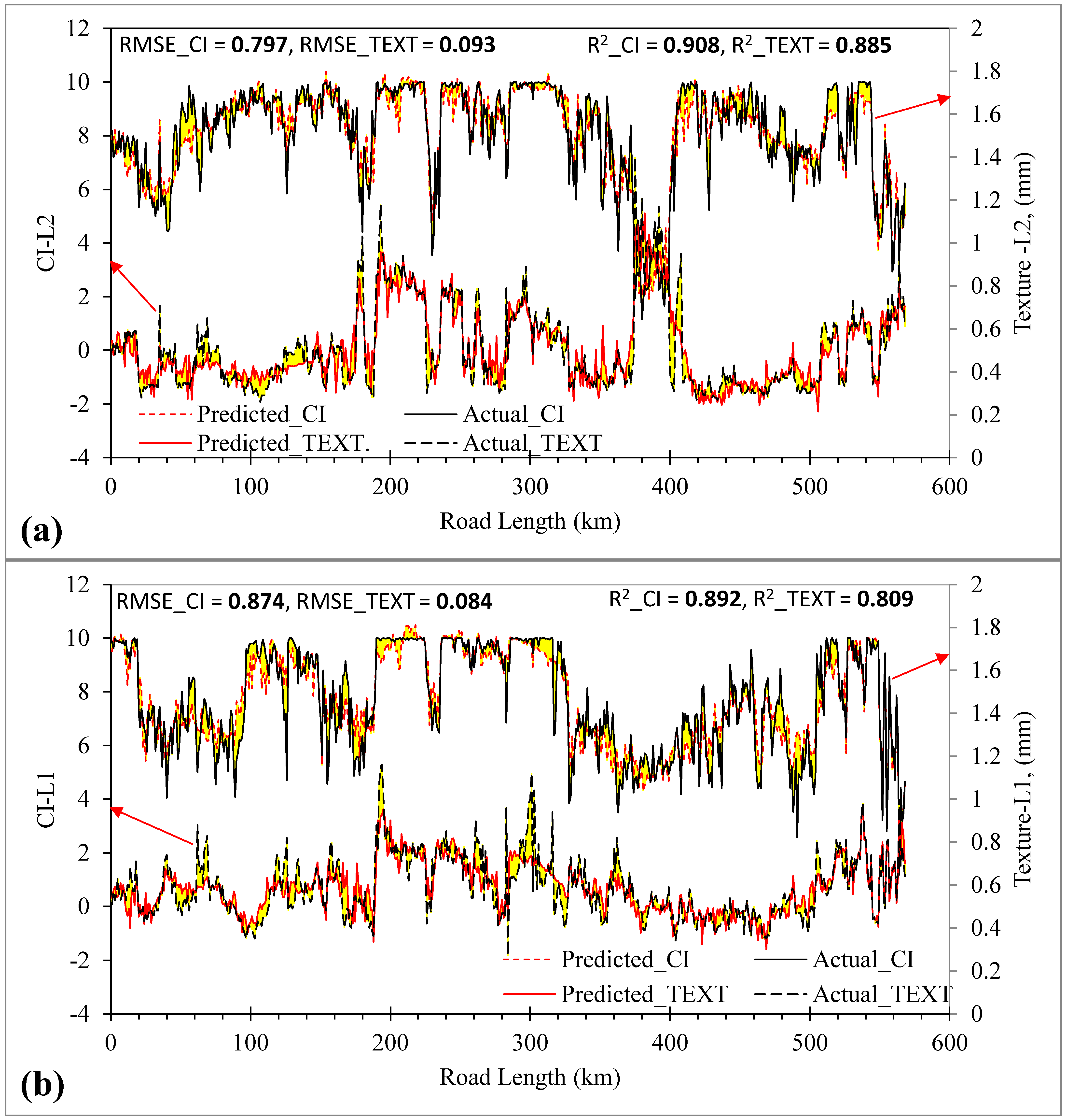 Sustainability 15 00561 g0a4 Sustainability 15 00561 g0a4