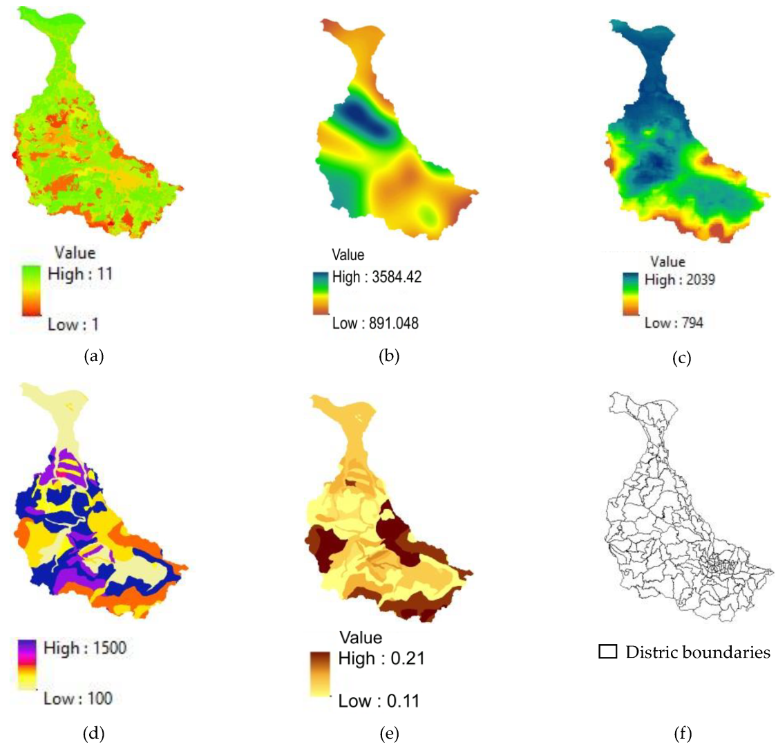 Sustainability 15 00562 g002