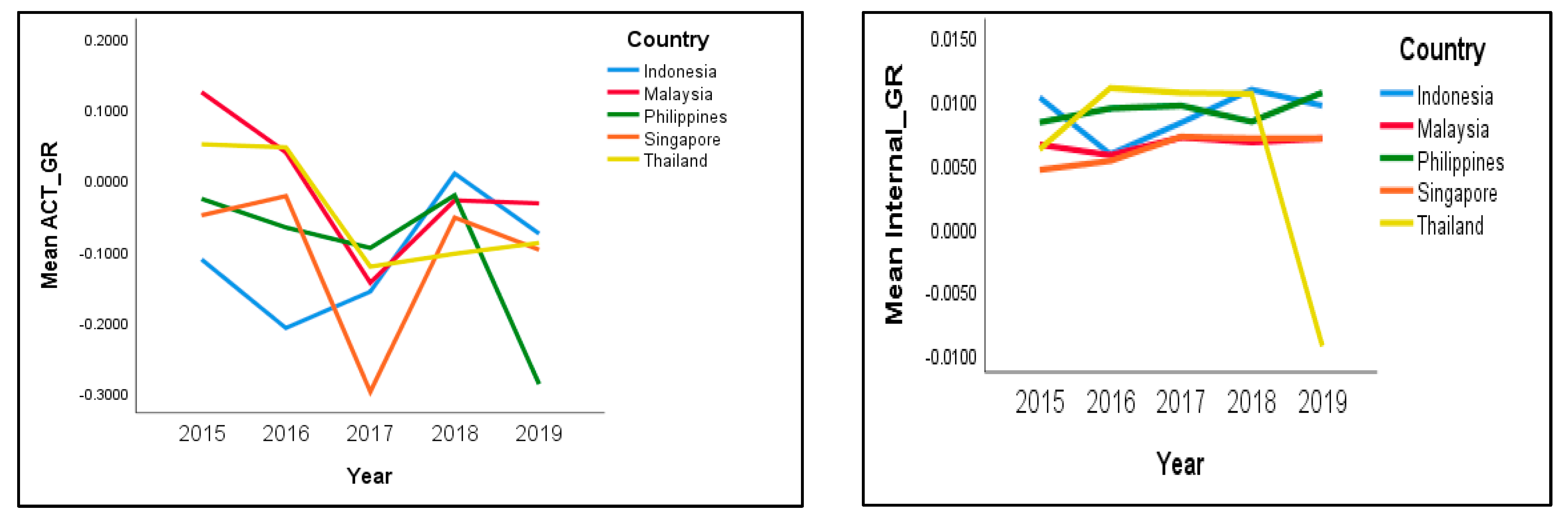 Sustainability 15 00564 g001a