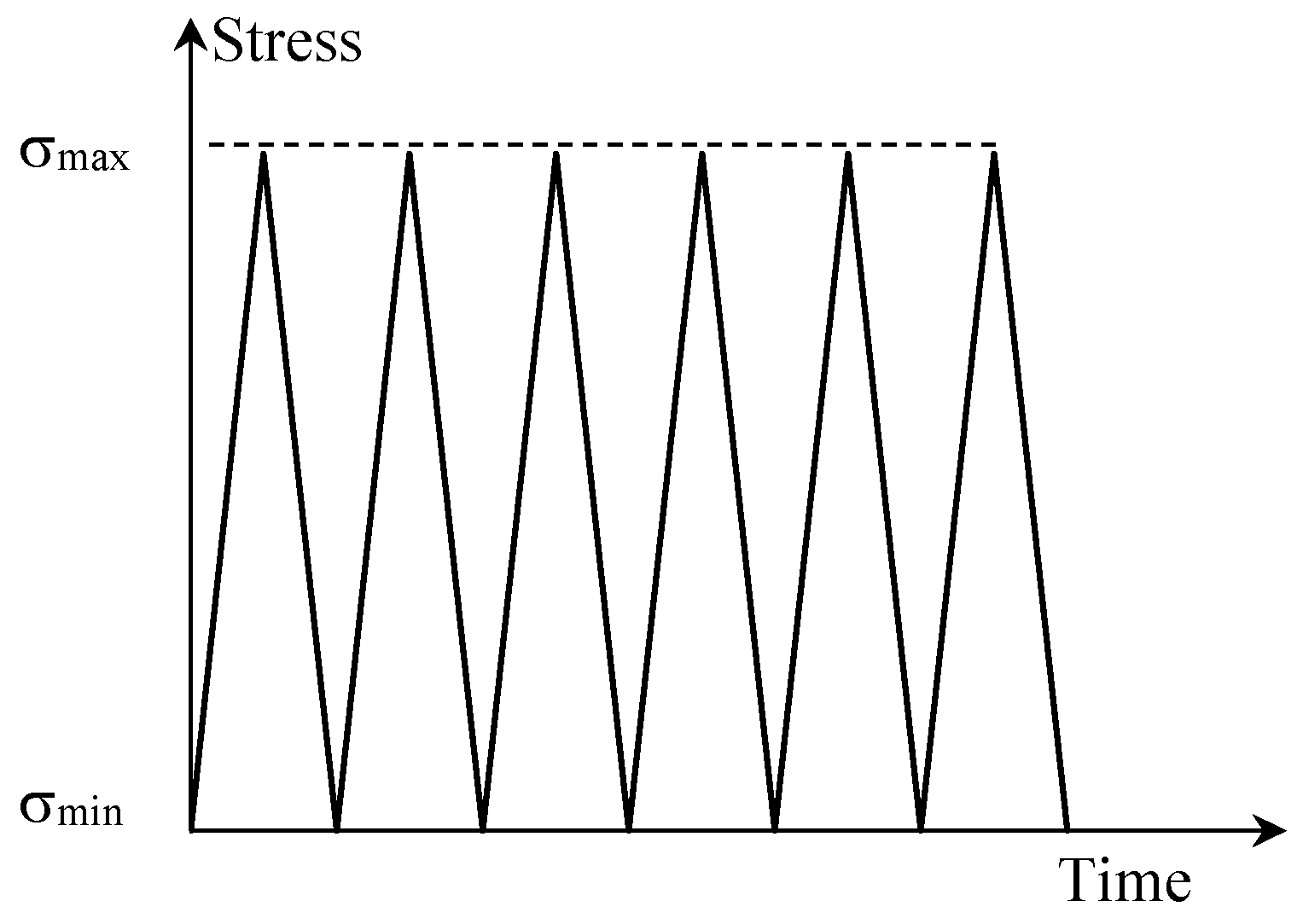 Sustainability 15 00566 g004