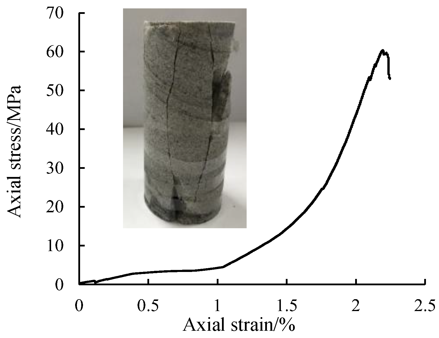 Sustainability 15 00566 g005