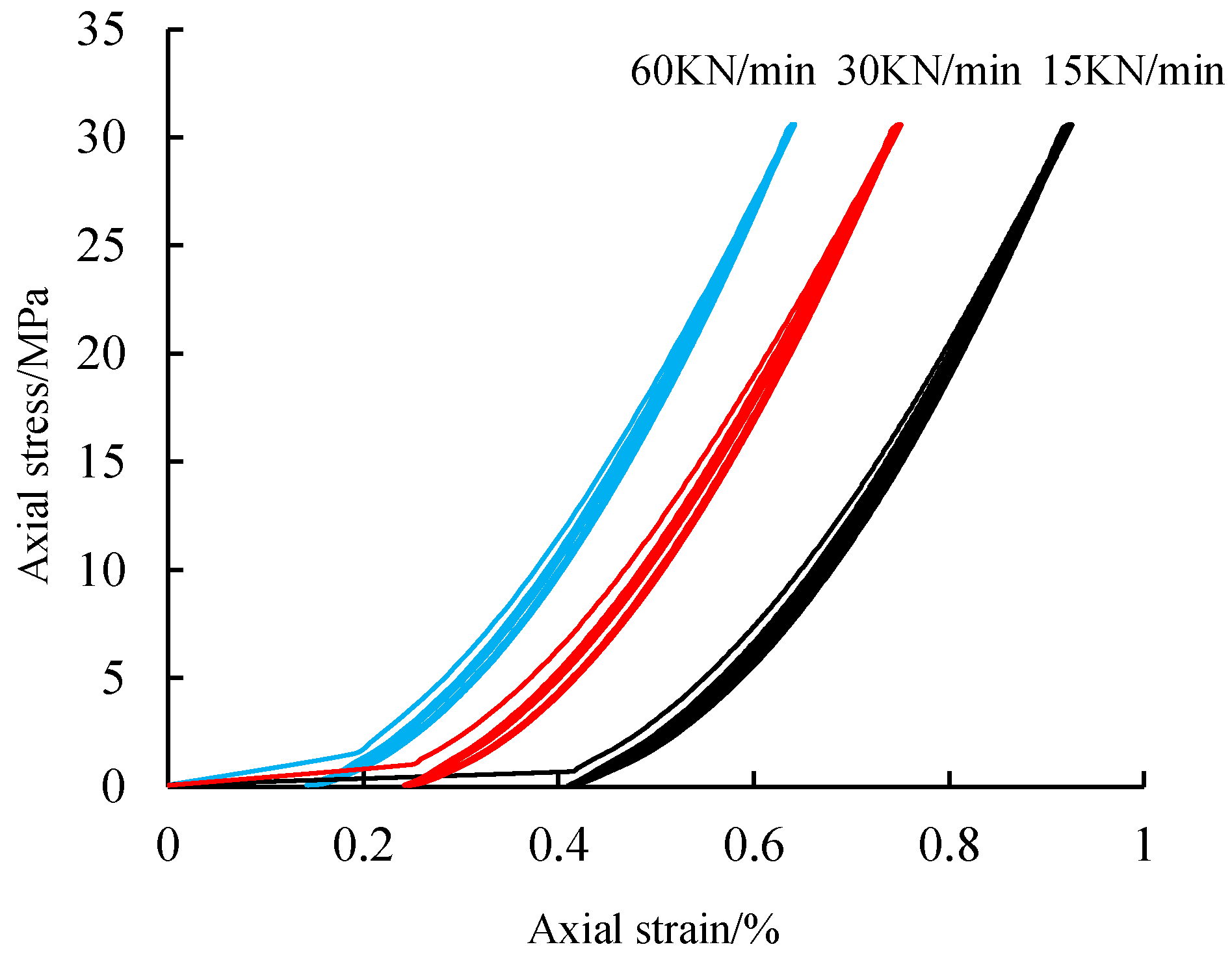 Sustainability 15 00566 g006