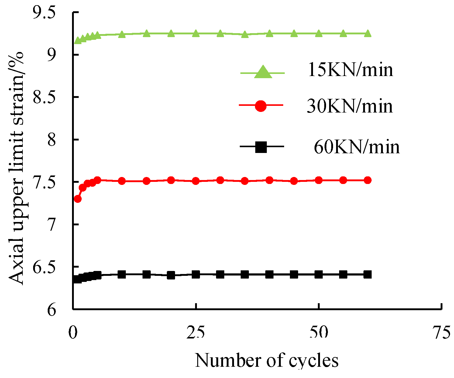 Sustainability 15 00566 g007