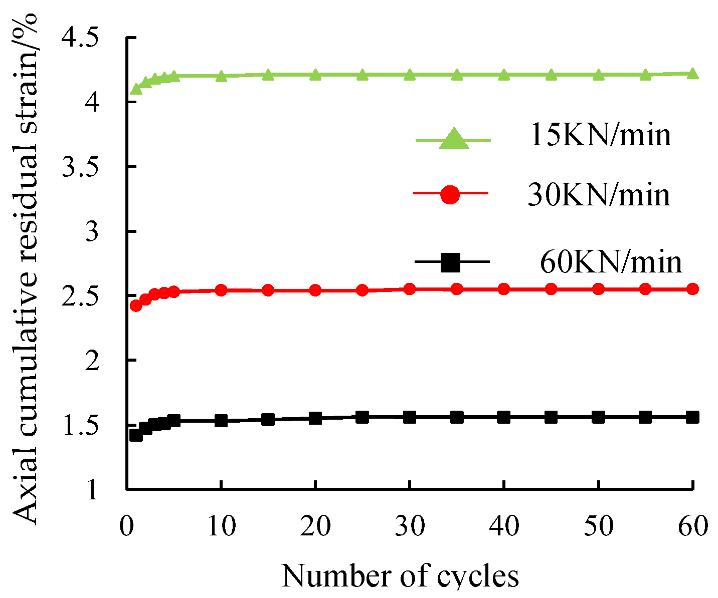 Sustainability 15 00566 g008