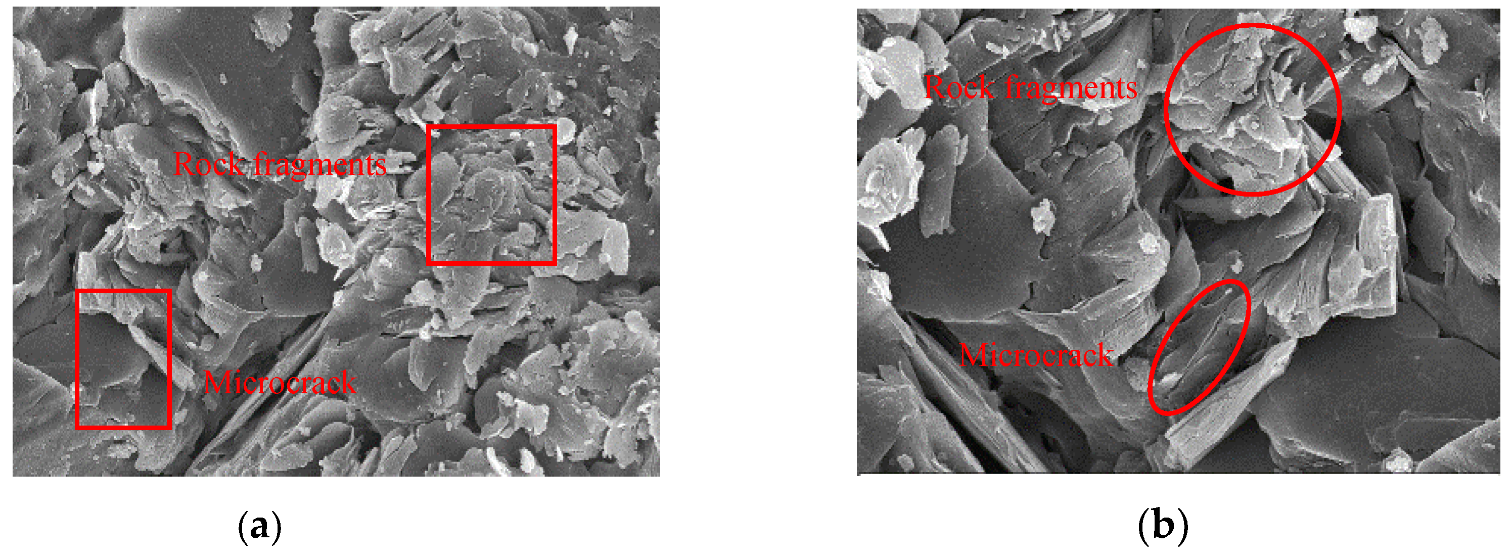 Sustainability 15 00566 g010