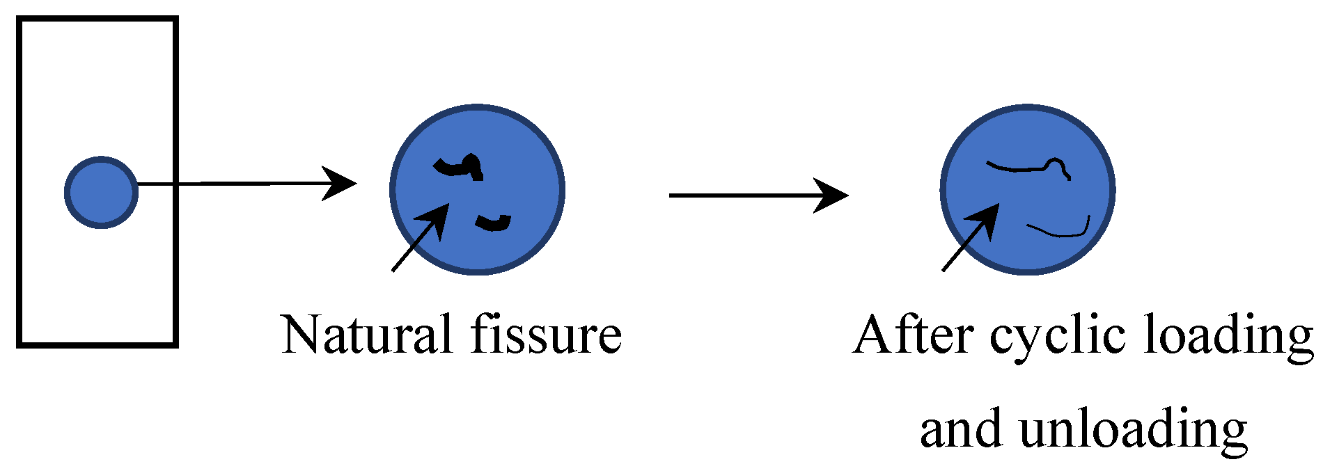 Sustainability 15 00566 g011