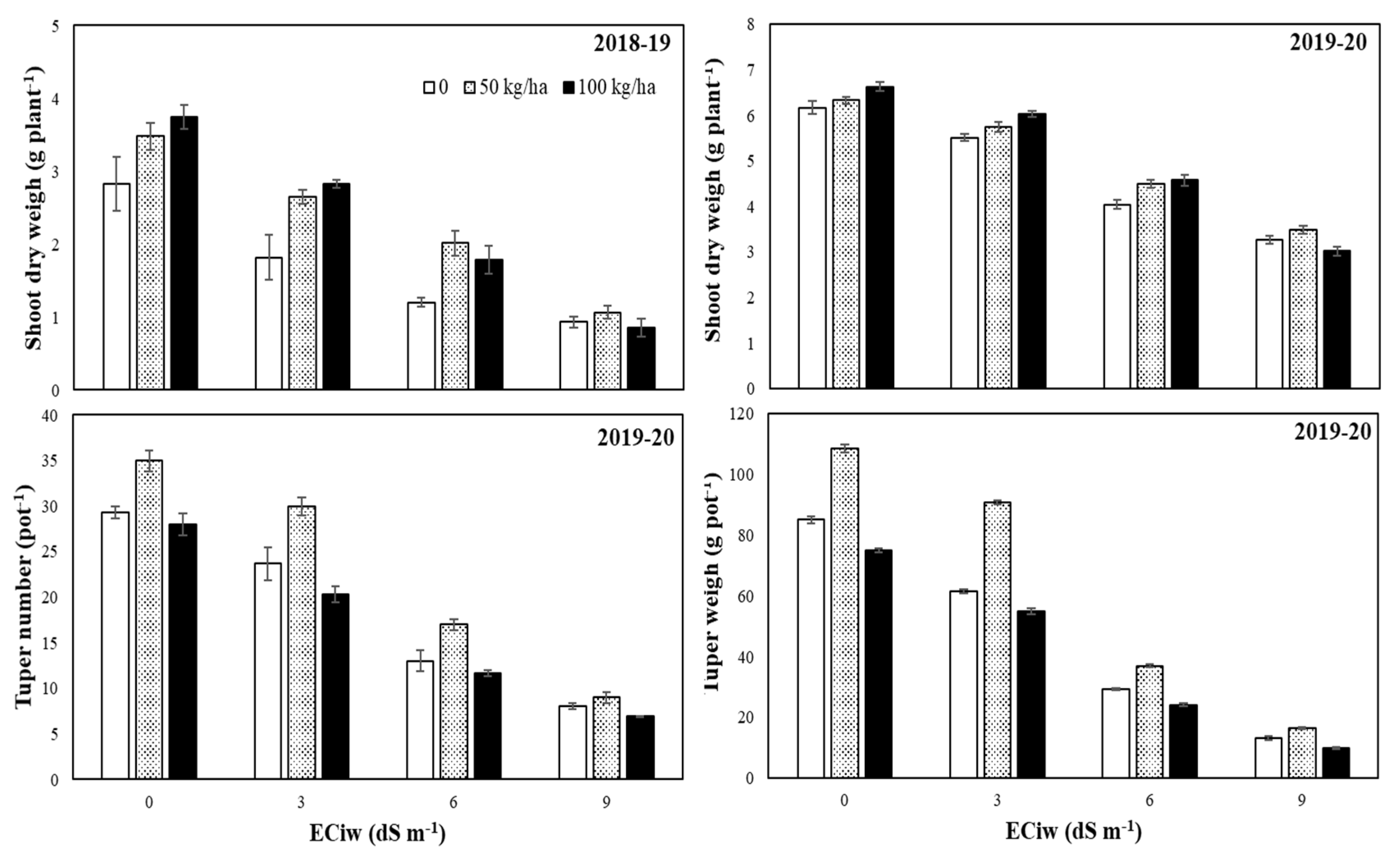 Sustainability 15 00567 g006