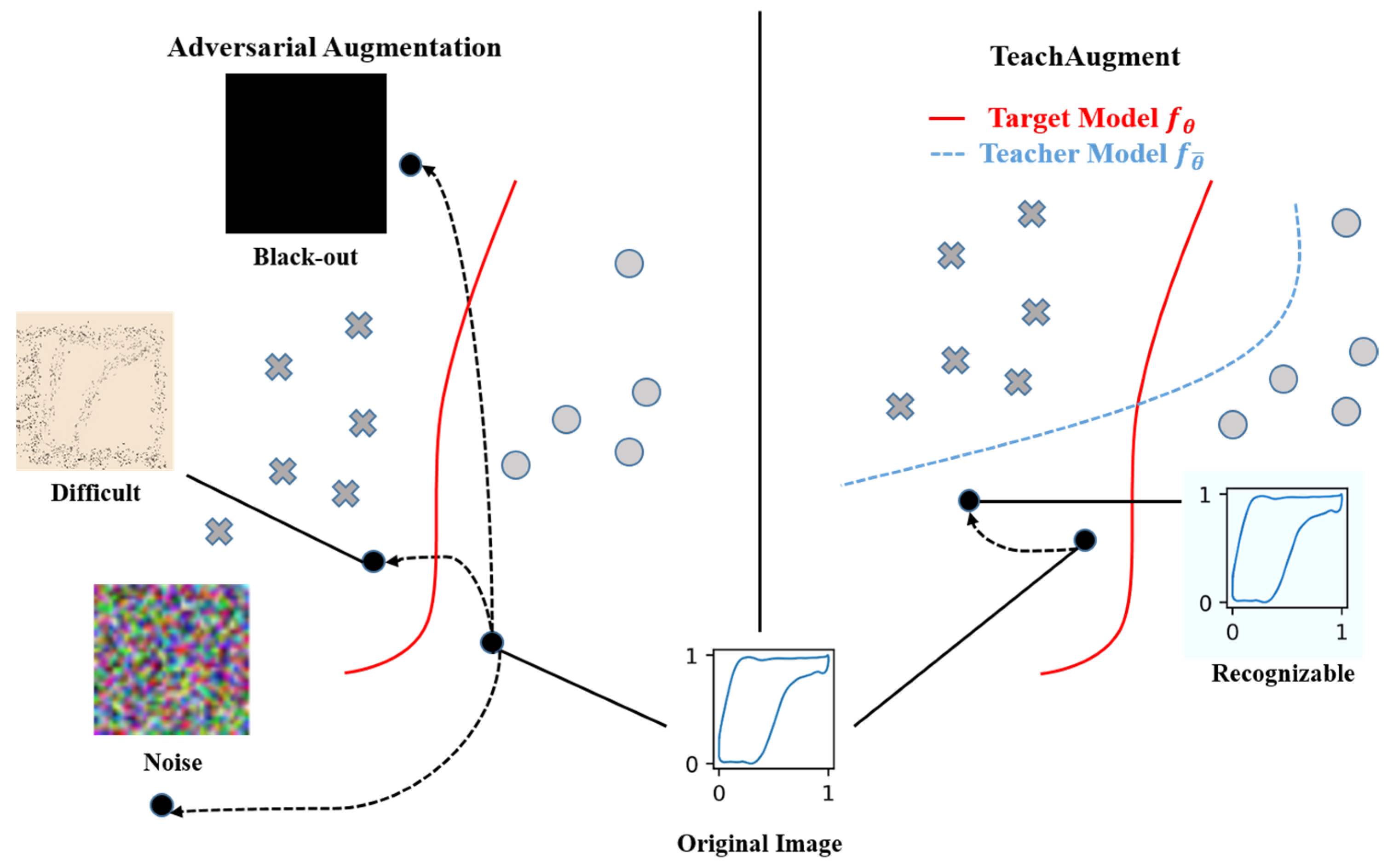 Sustainability 15 00568 g003