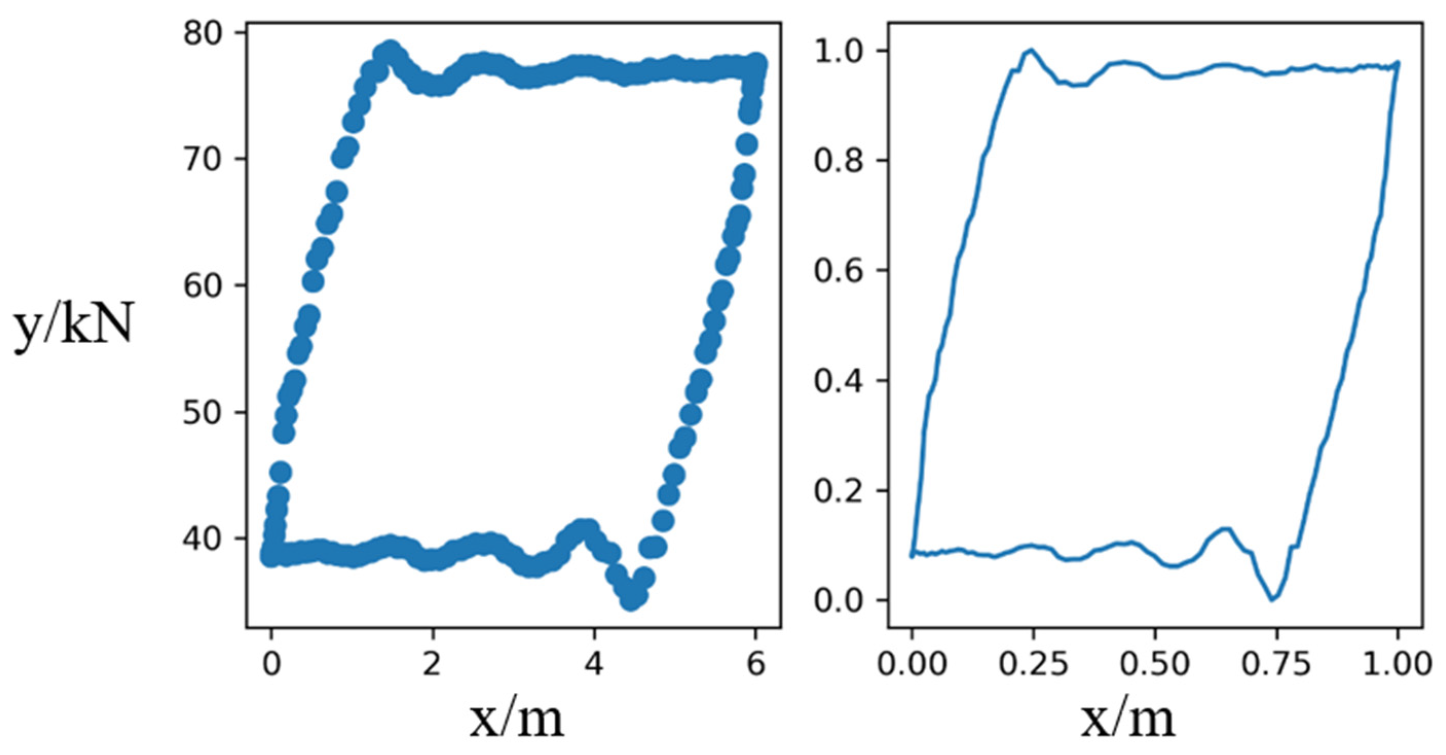 Sustainability 15 00568 g006