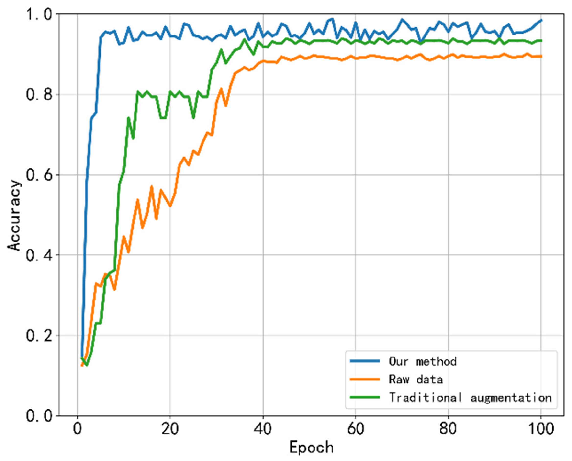 Sustainability 15 00568 g008
