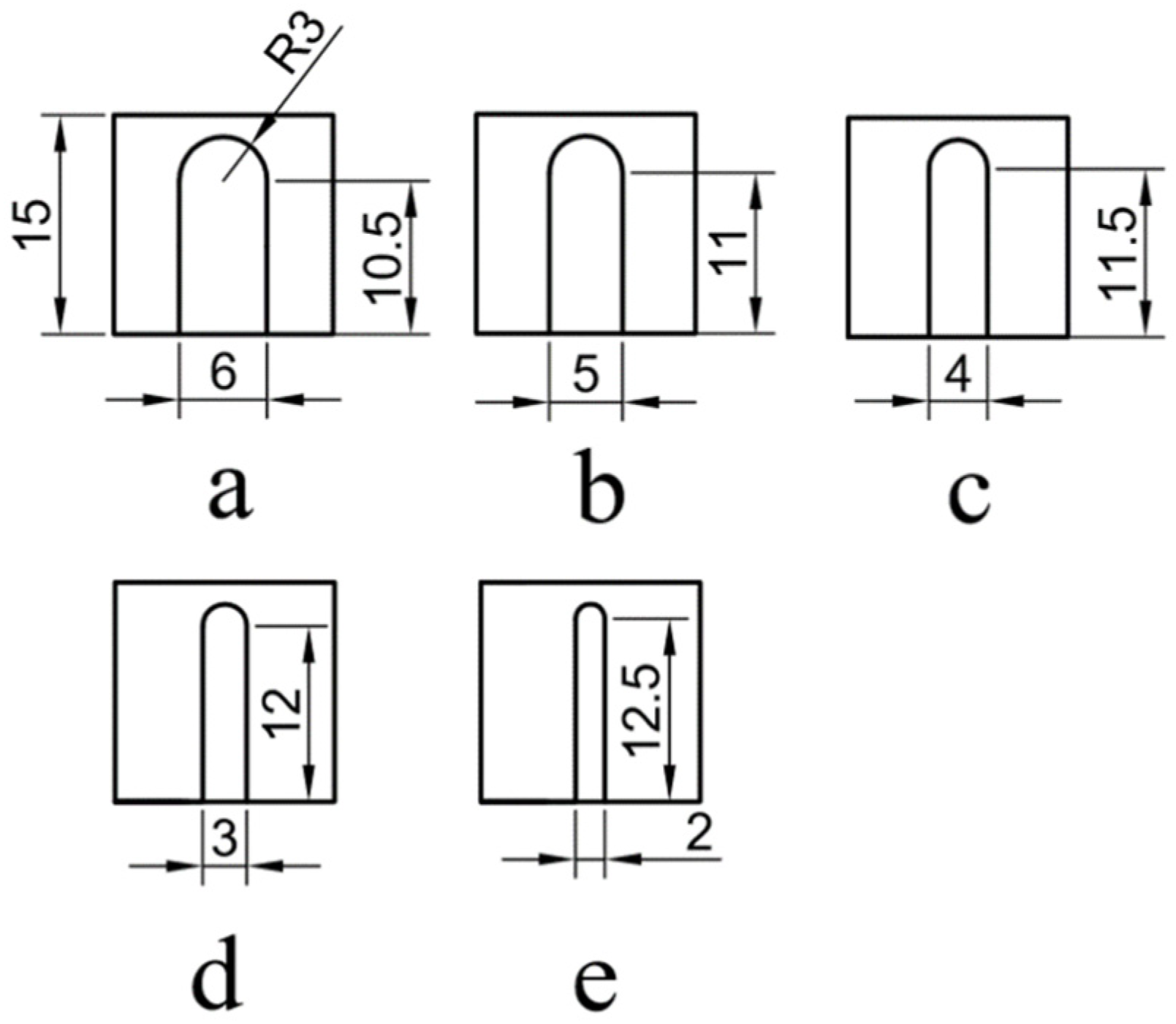 Sustainability 15 00570 g006