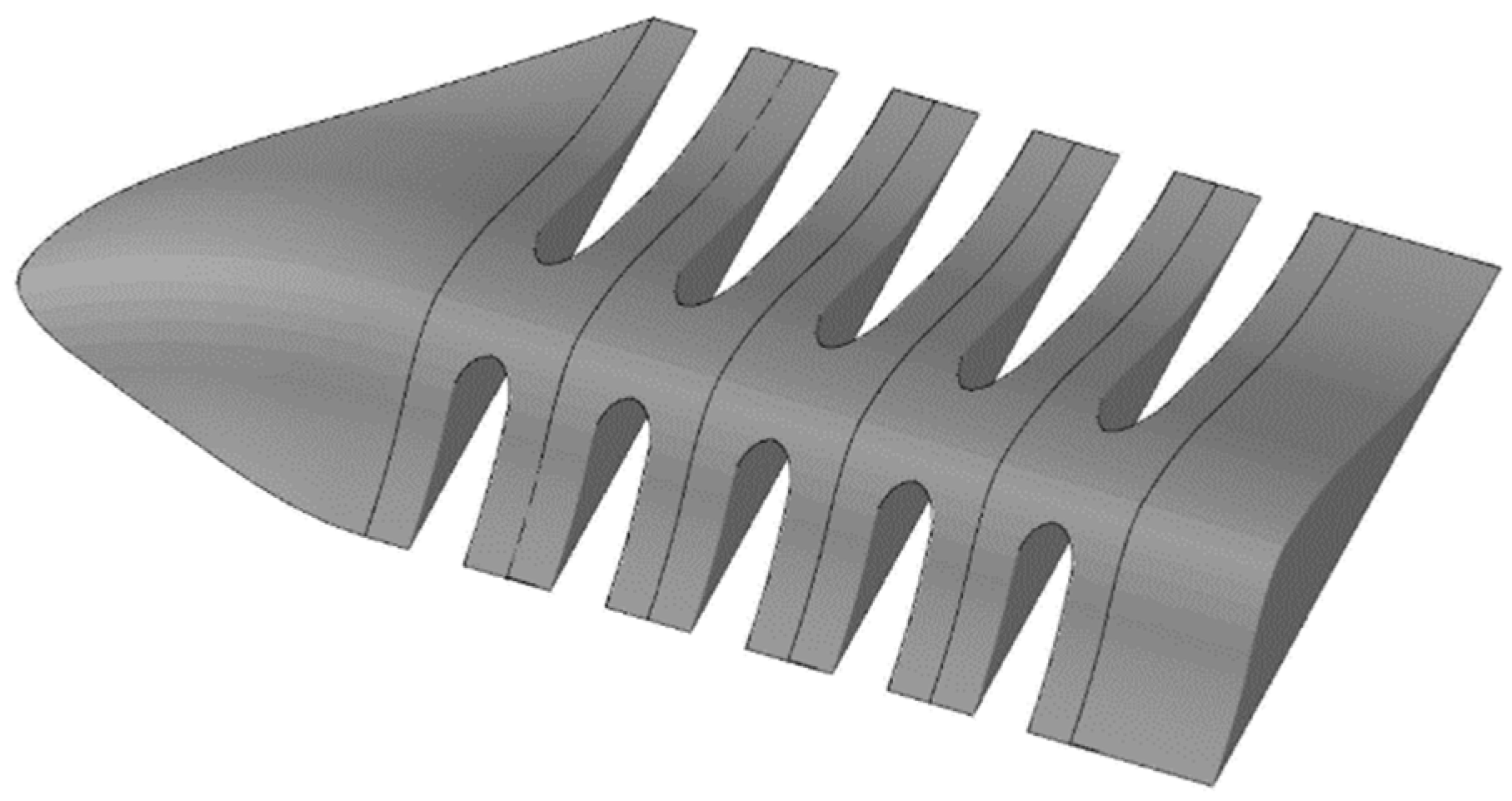 Sustainability 15 00570 g007