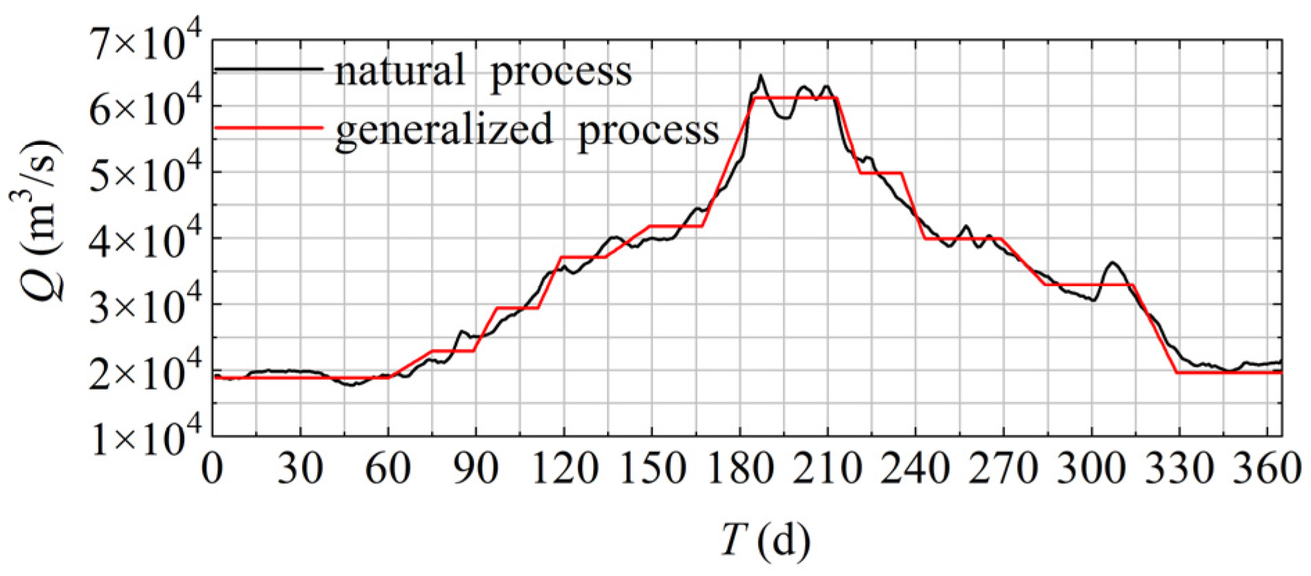 Sustainability 15 00570 g008
