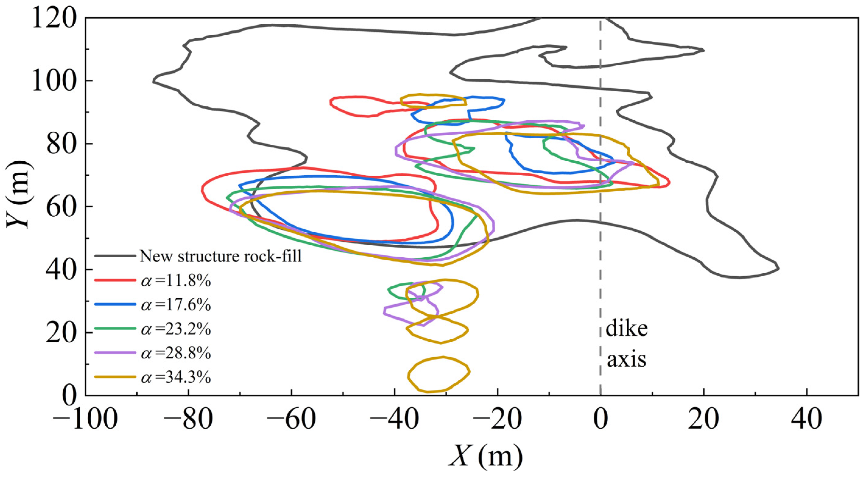 Sustainability 15 00570 g014